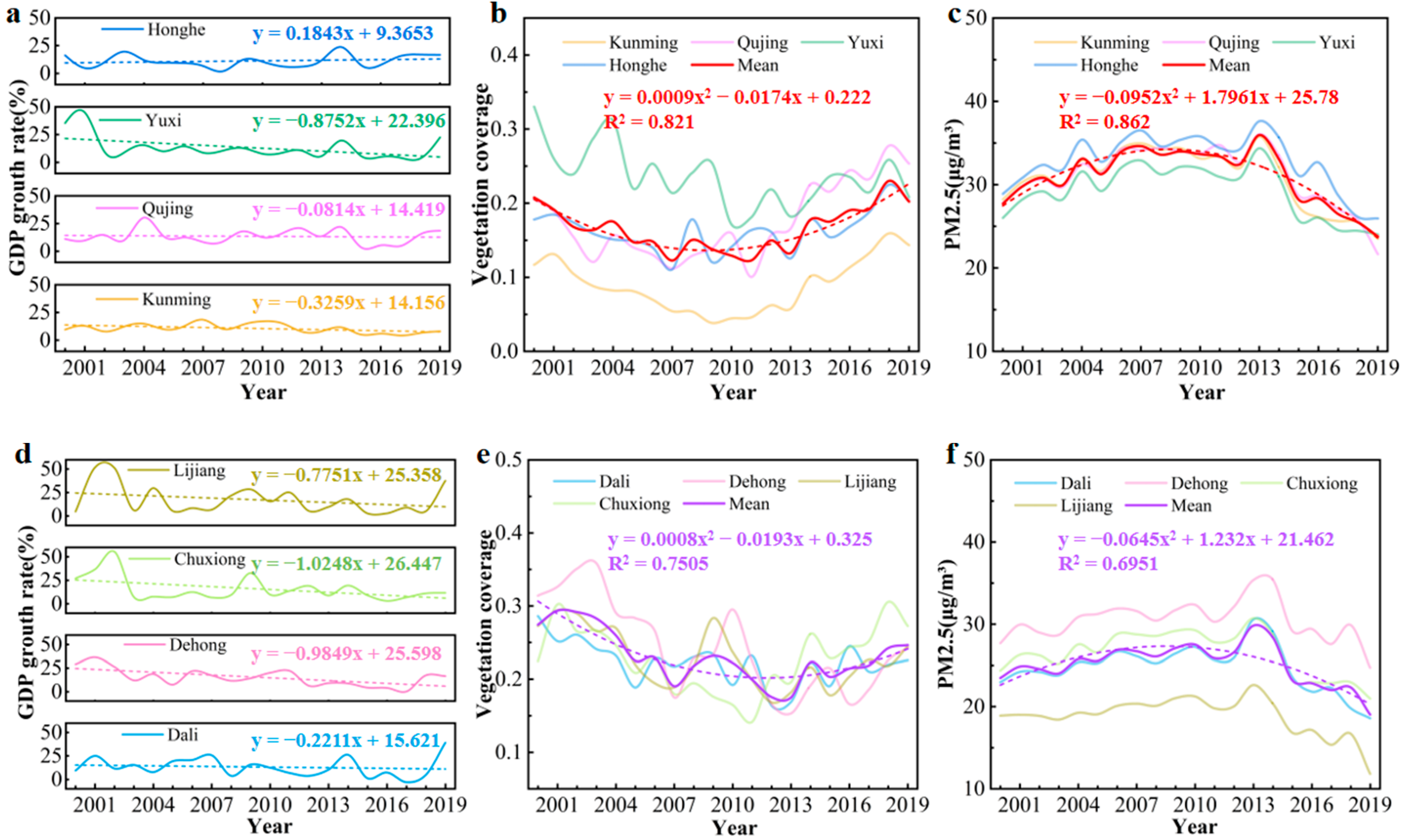 Sustainability 17 01031 g002a