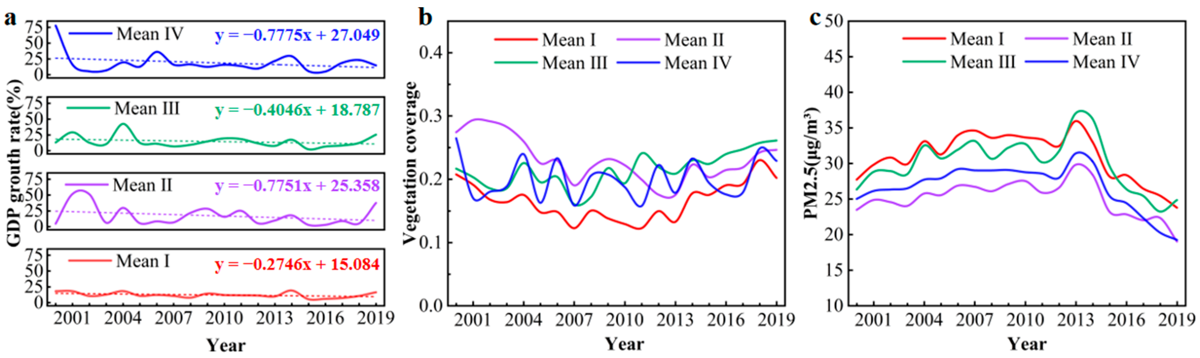 Sustainability 17 01031 g003