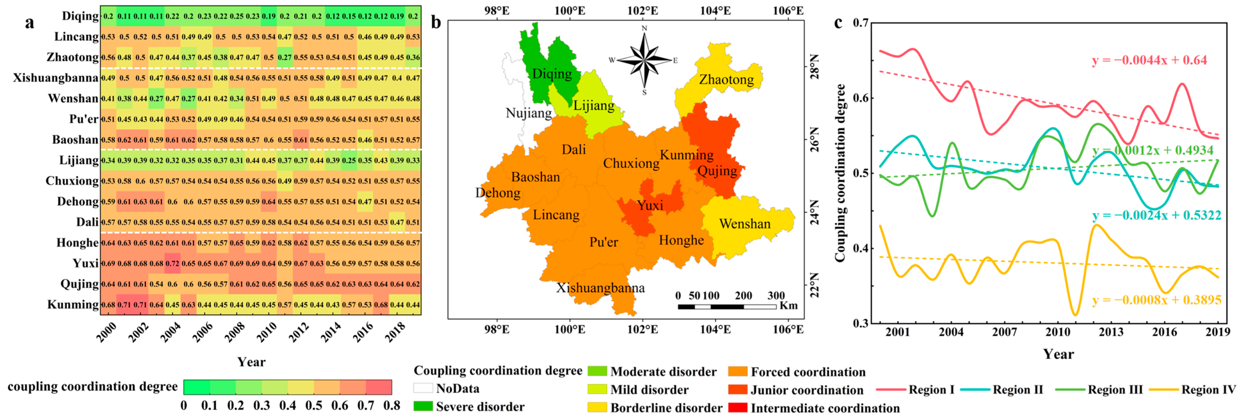Sustainability 17 01031 g004