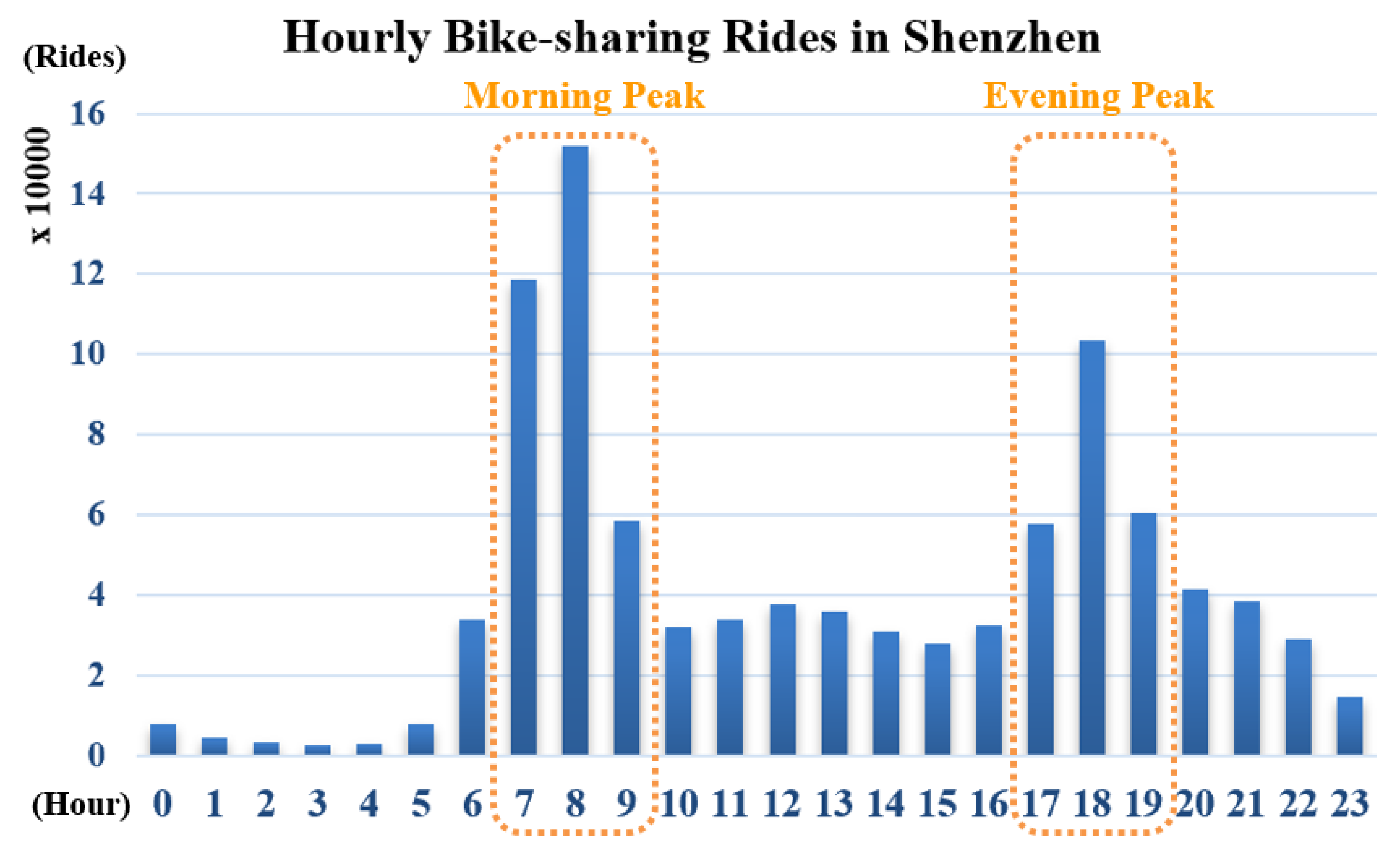 Sustainability 17 01032 g003