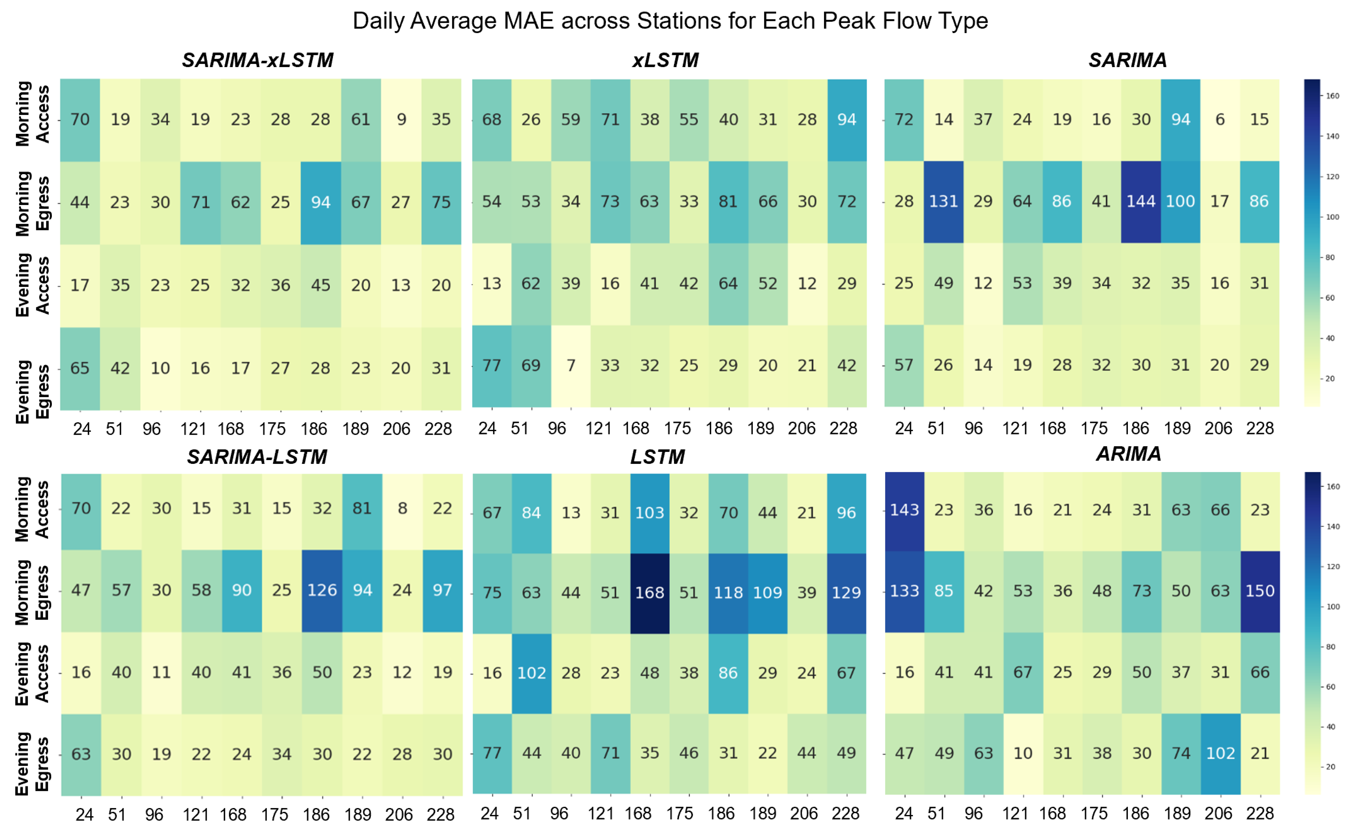 Sustainability 17 01032 g008