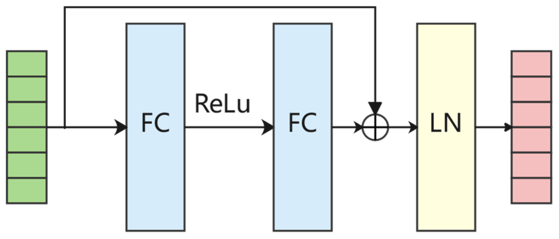 Sustainability 17 01033 g004