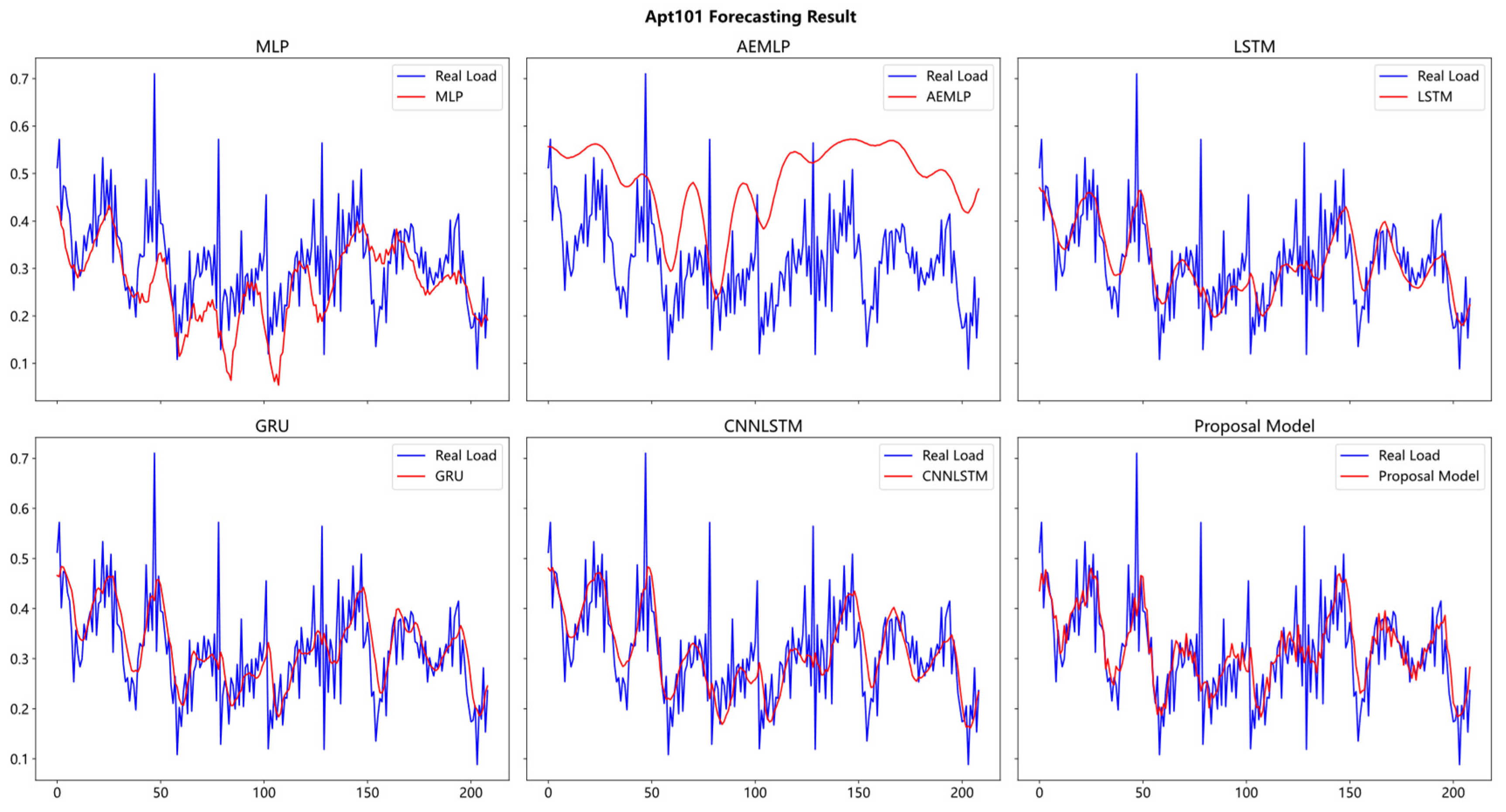 Sustainability 17 01033 g009