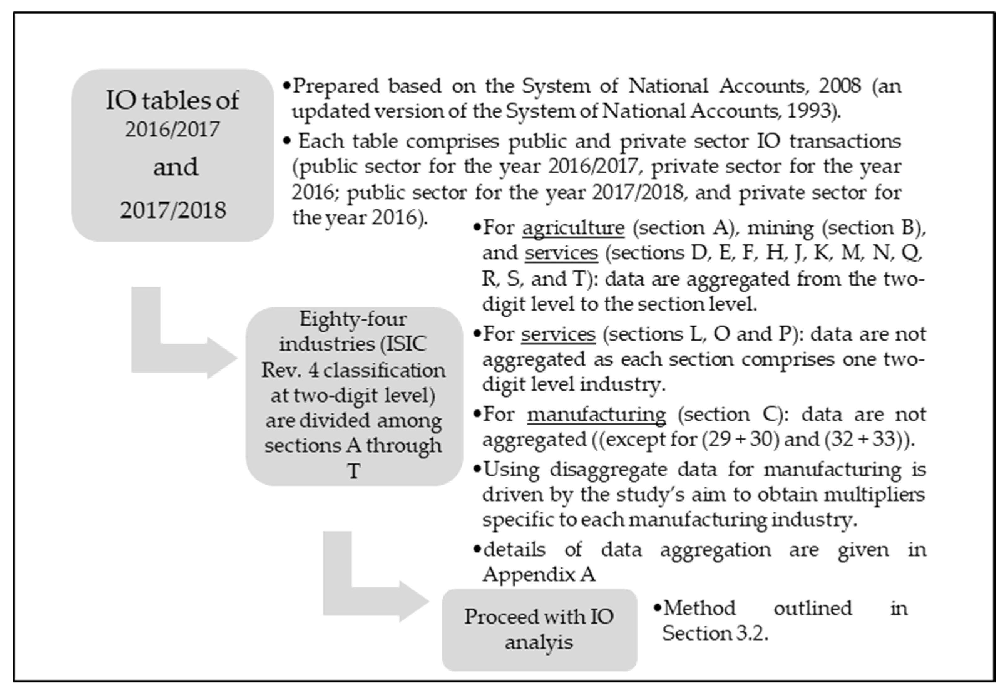Sustainability 17 01035 g001