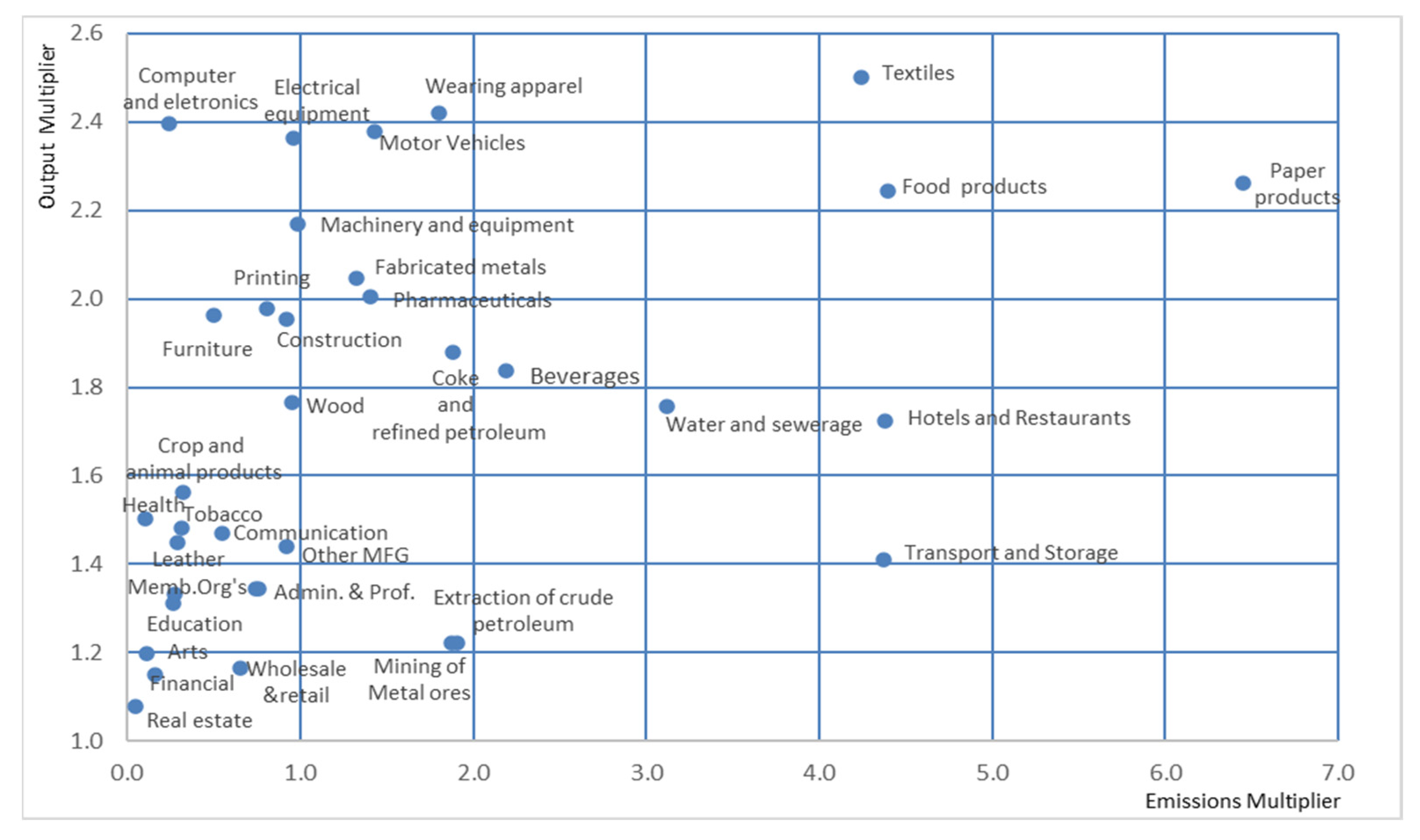 Sustainability 17 01035 g002