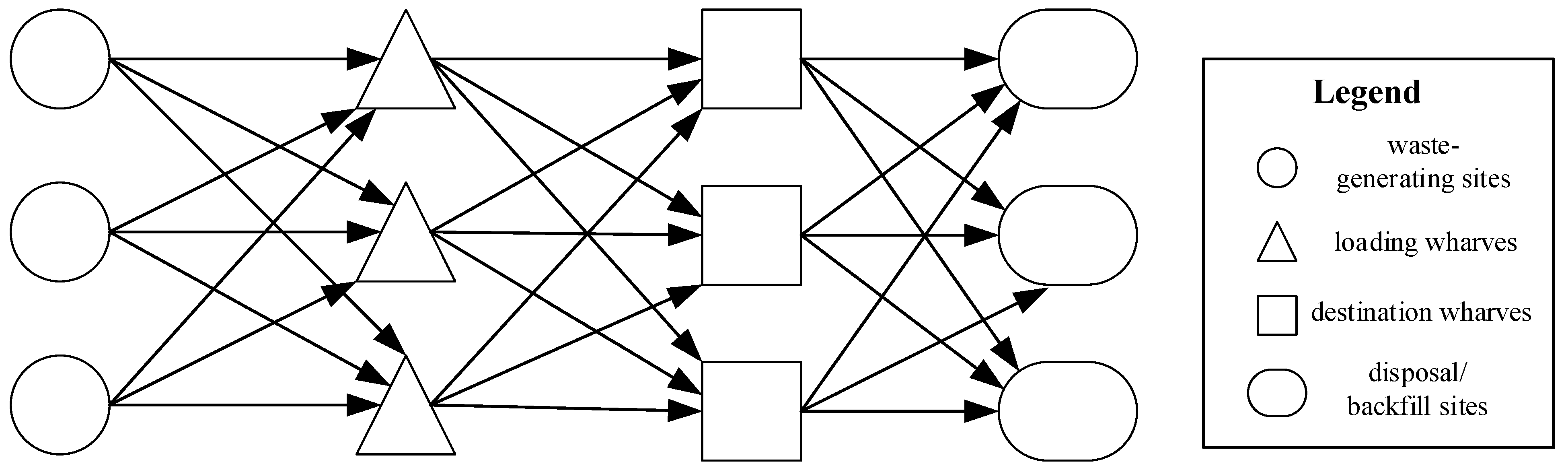 Sustainability 17 01037 g001