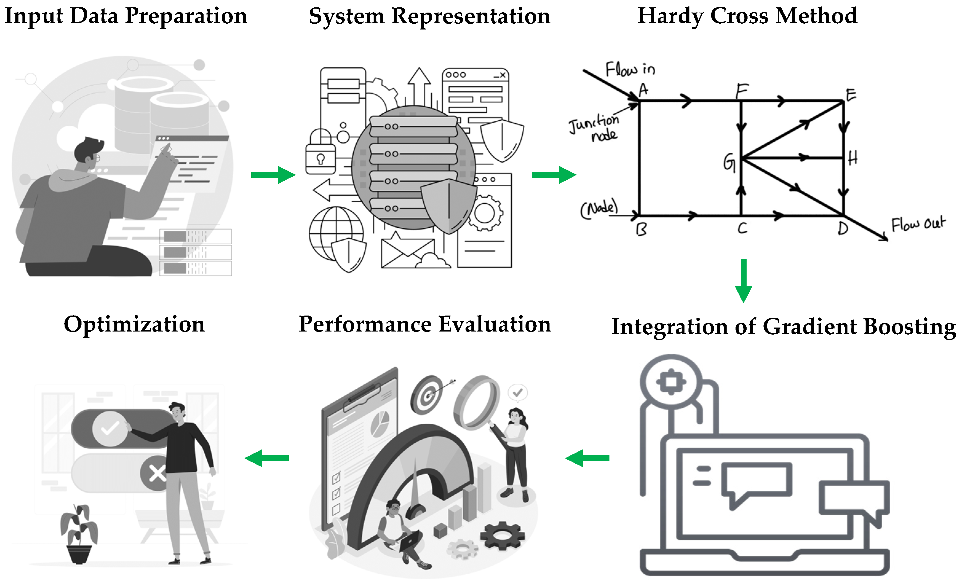 Sustainability 17 01038 g001