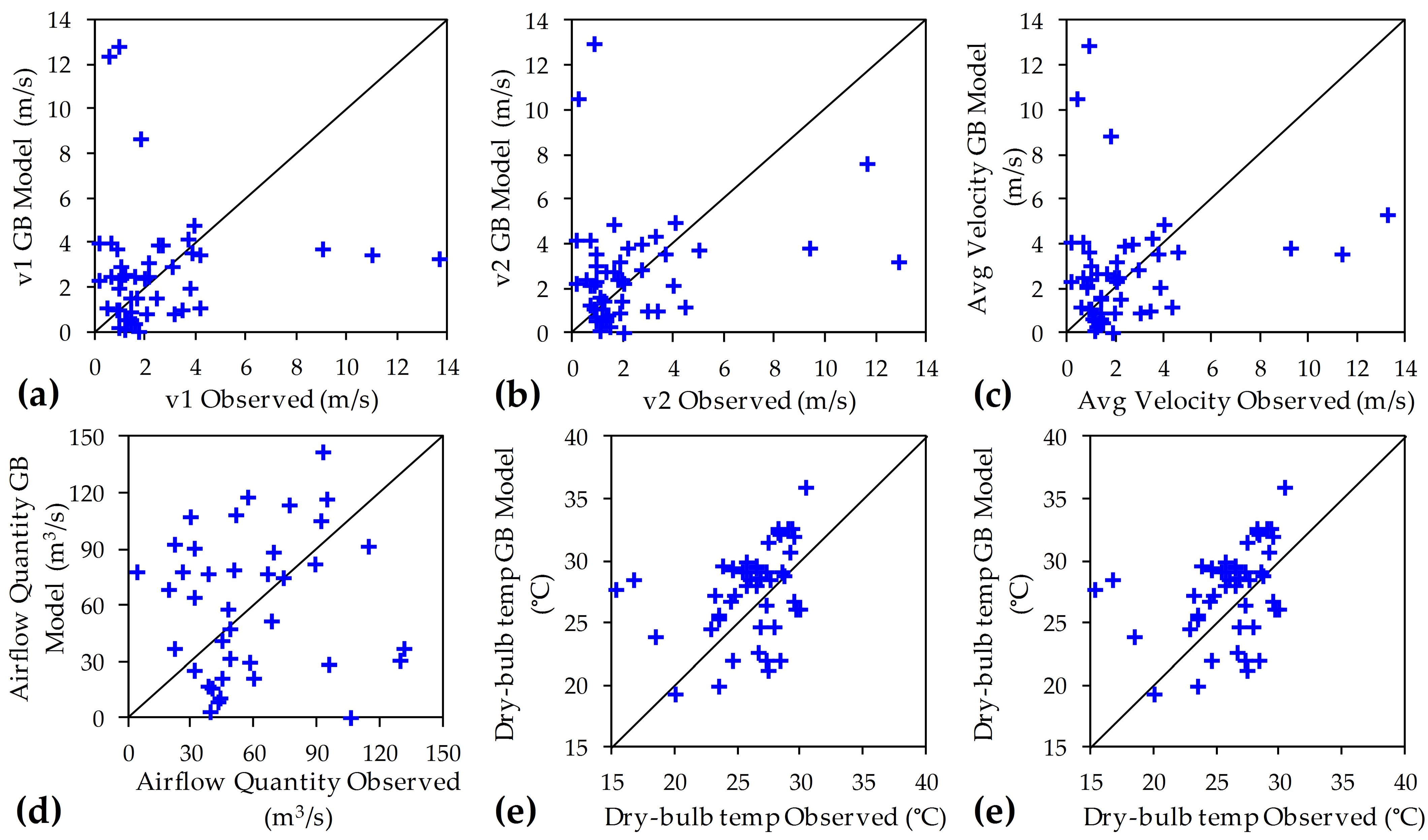 Sustainability 17 01038 g005