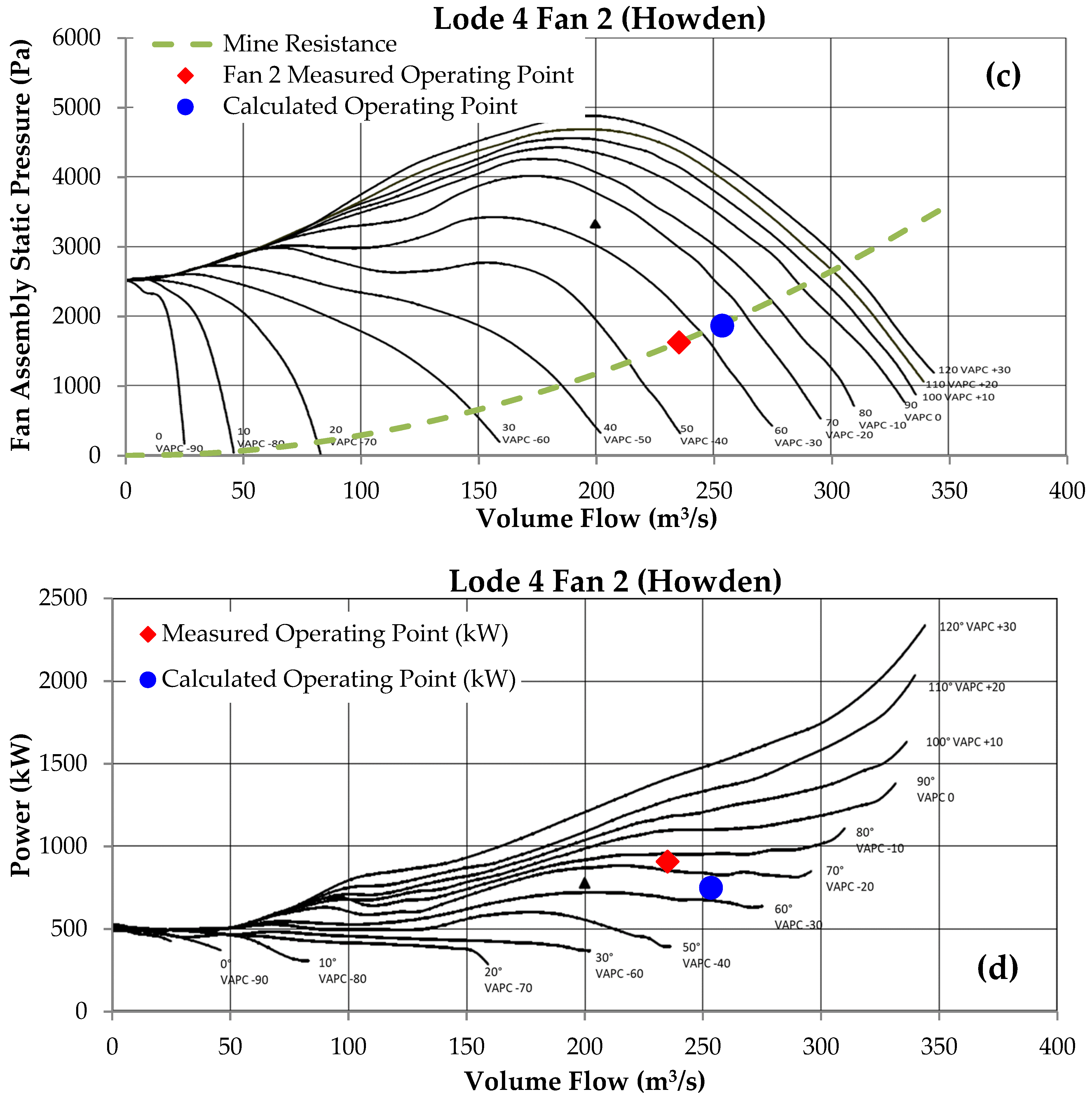 Sustainability 17 01038 g006b