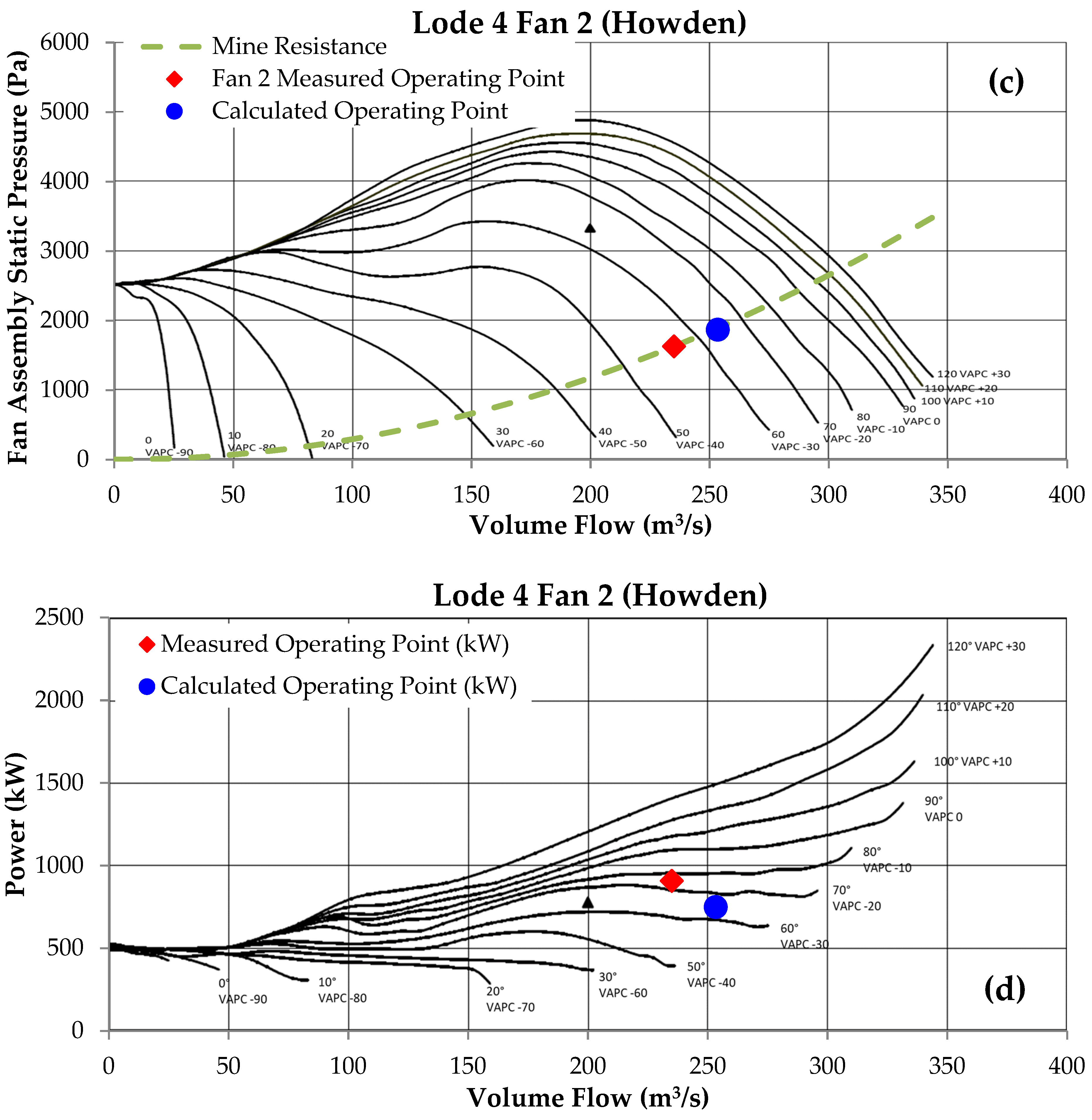 Sustainability 17 01038 g007b