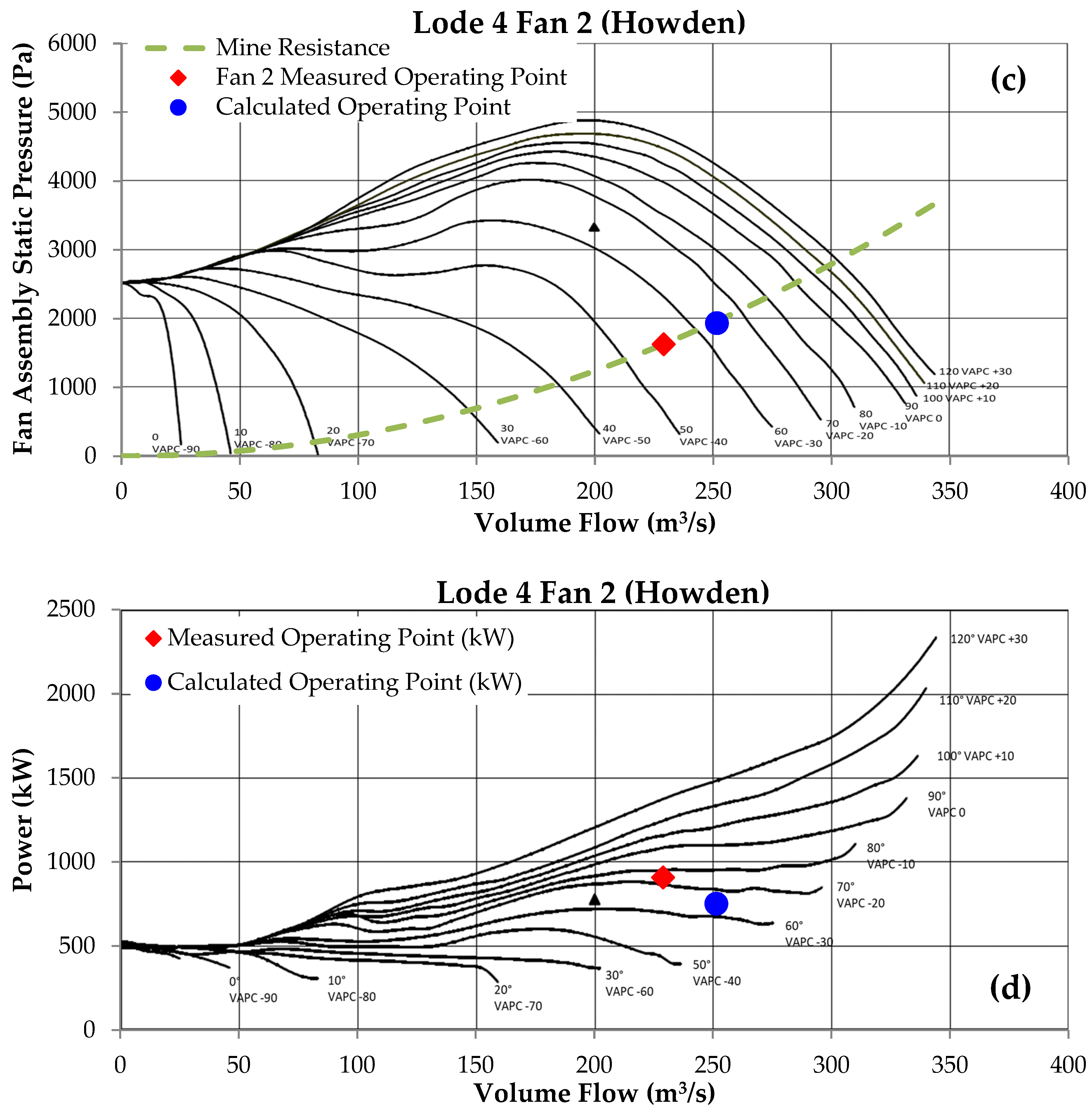 Sustainability 17 01038 g009b