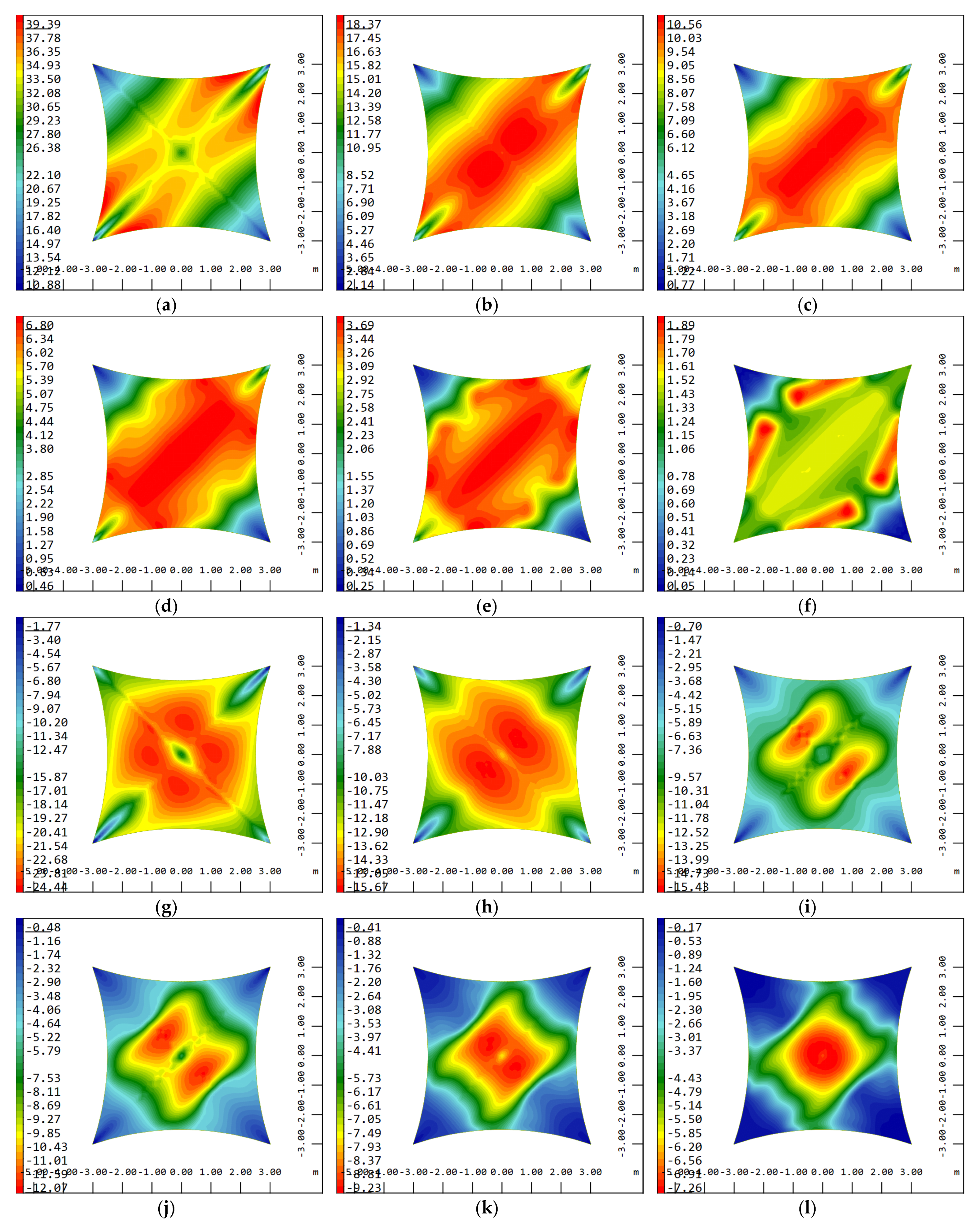 Sustainability 17 01041 g0a6