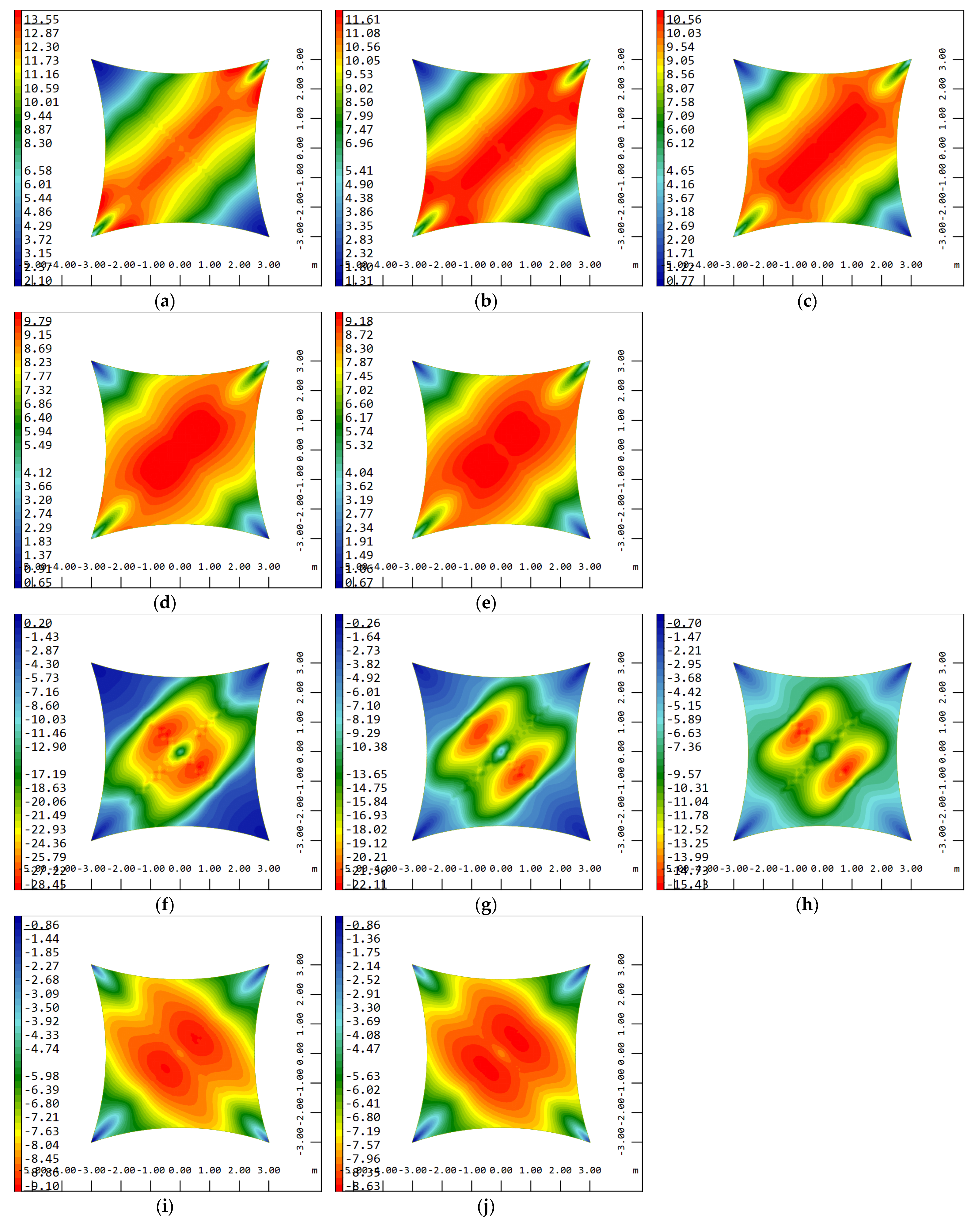Sustainability 17 01041 g0a8