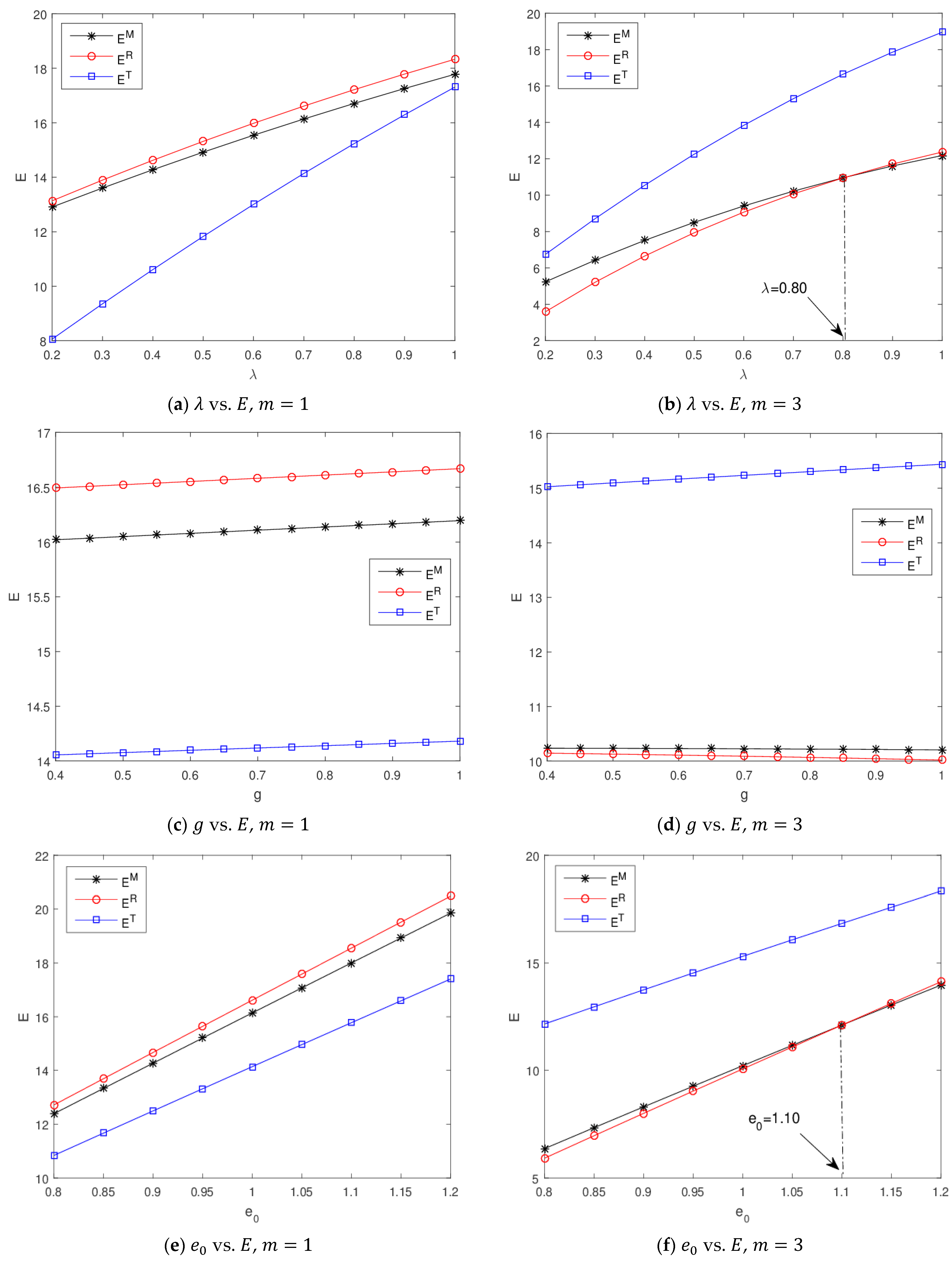 Sustainability 17 01042 g003a