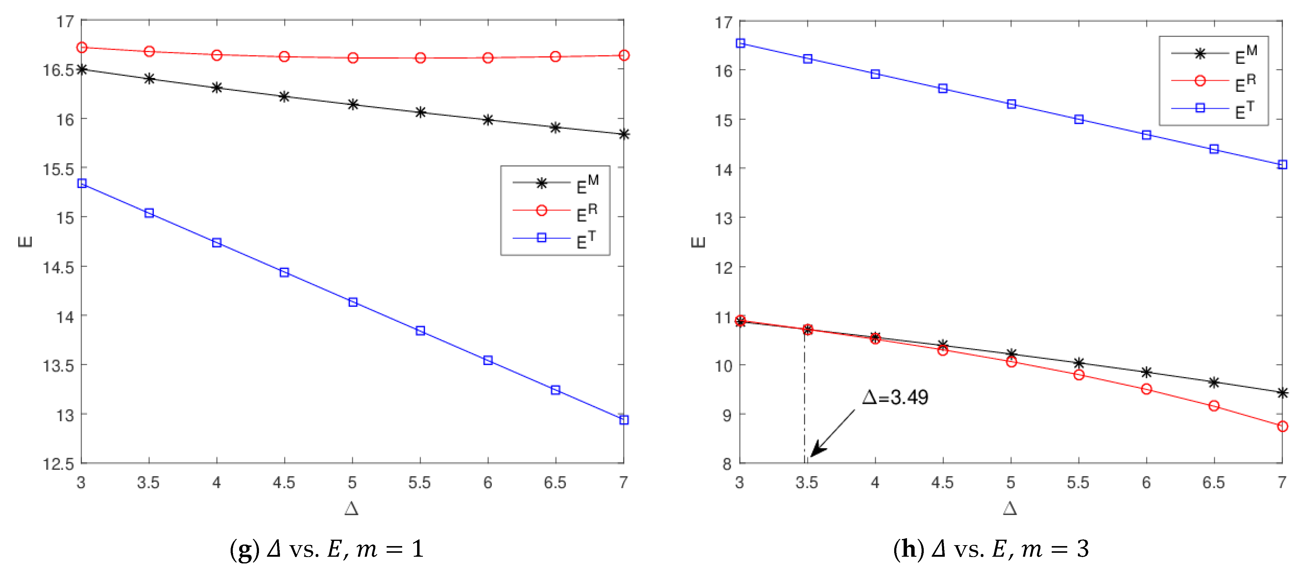 Sustainability 17 01042 g003b