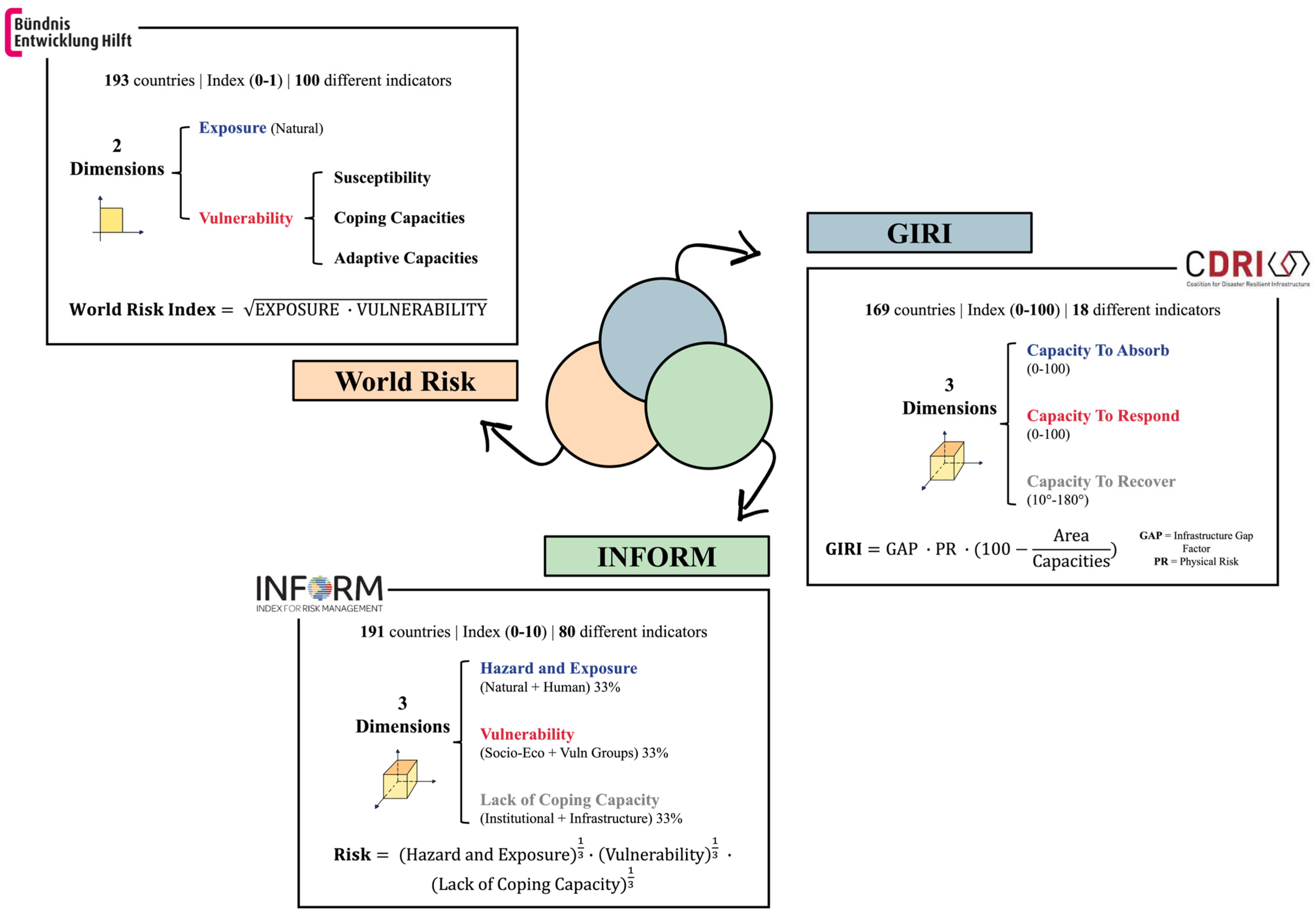 Sustainability 17 01044 g001