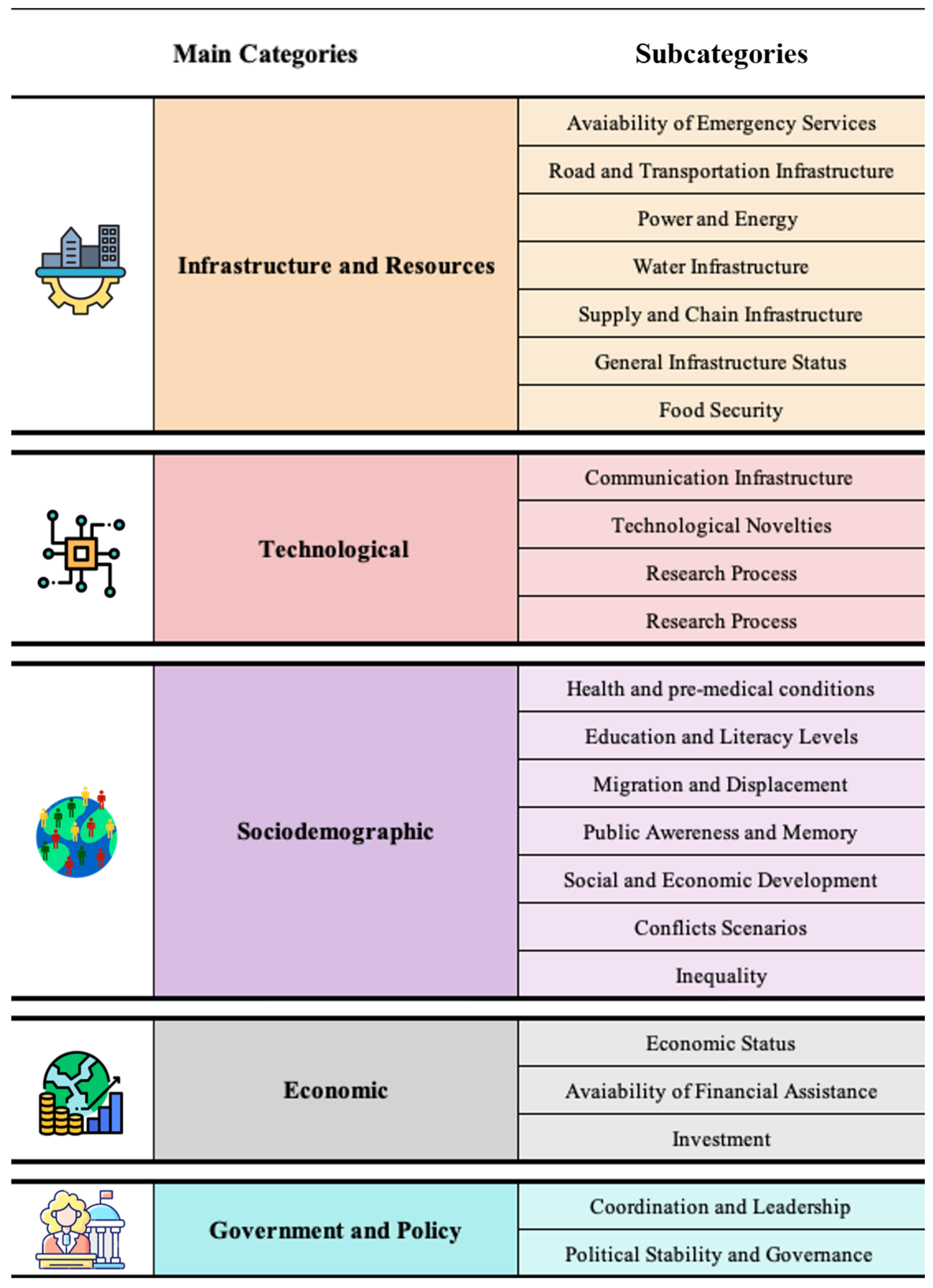 Sustainability 17 01044 g003
