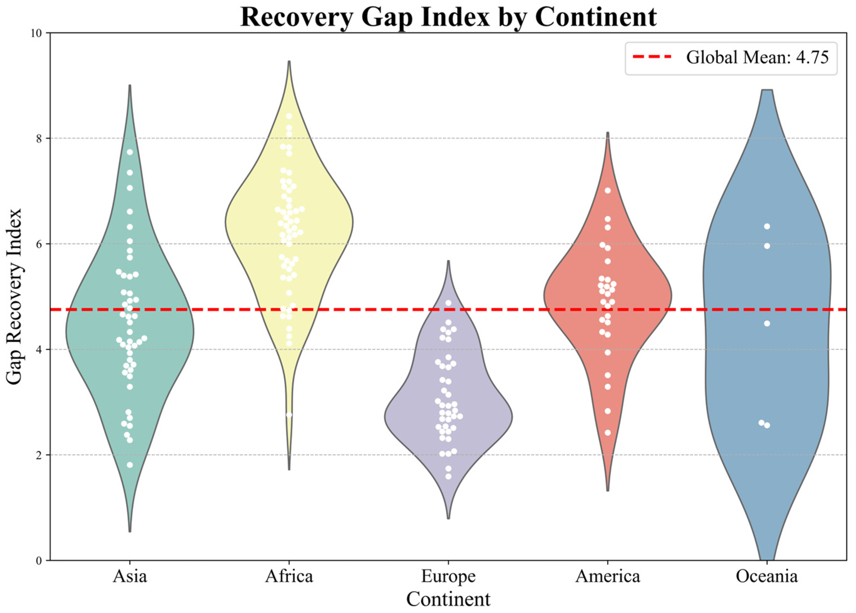 Sustainability 17 01044 g006