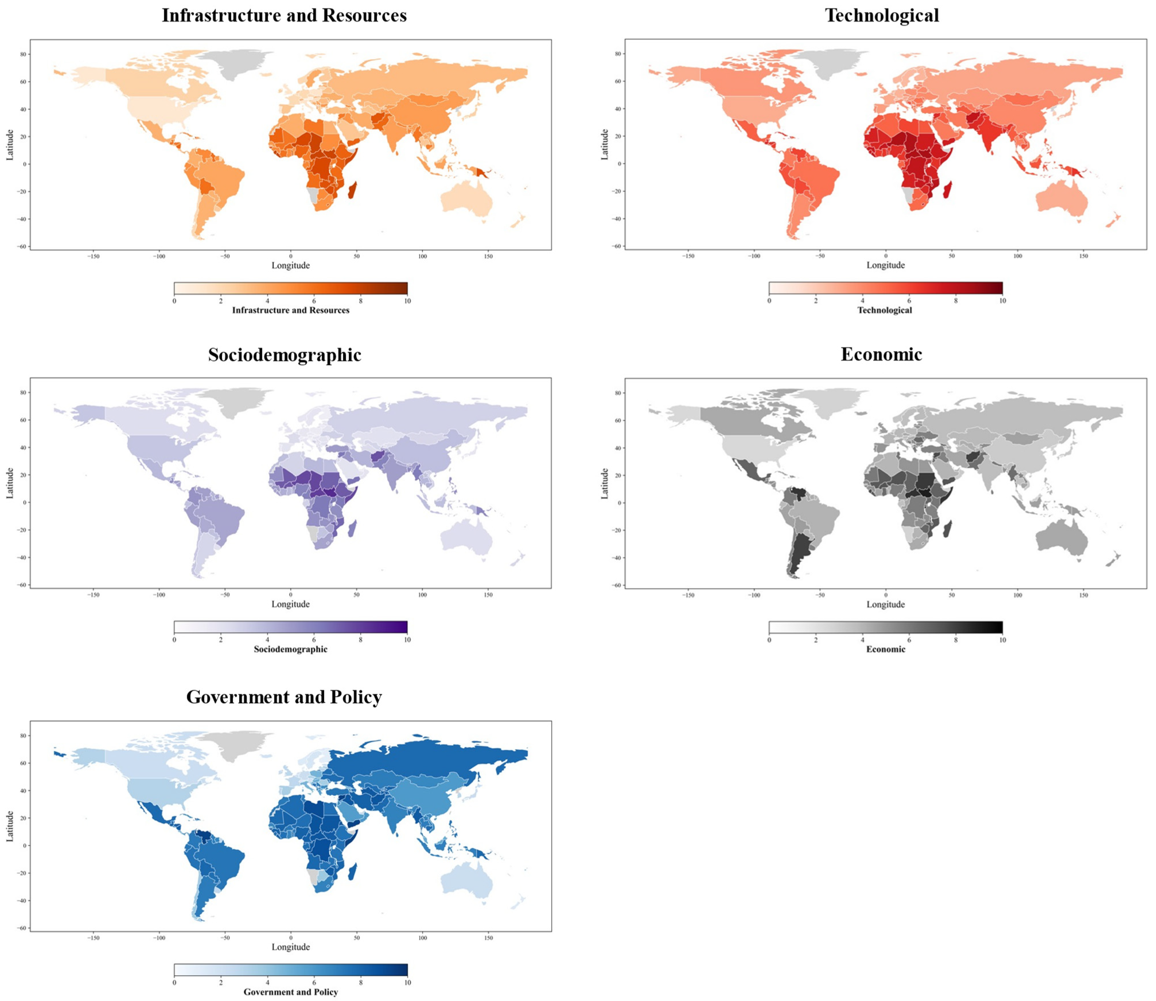 Sustainability 17 01044 g007