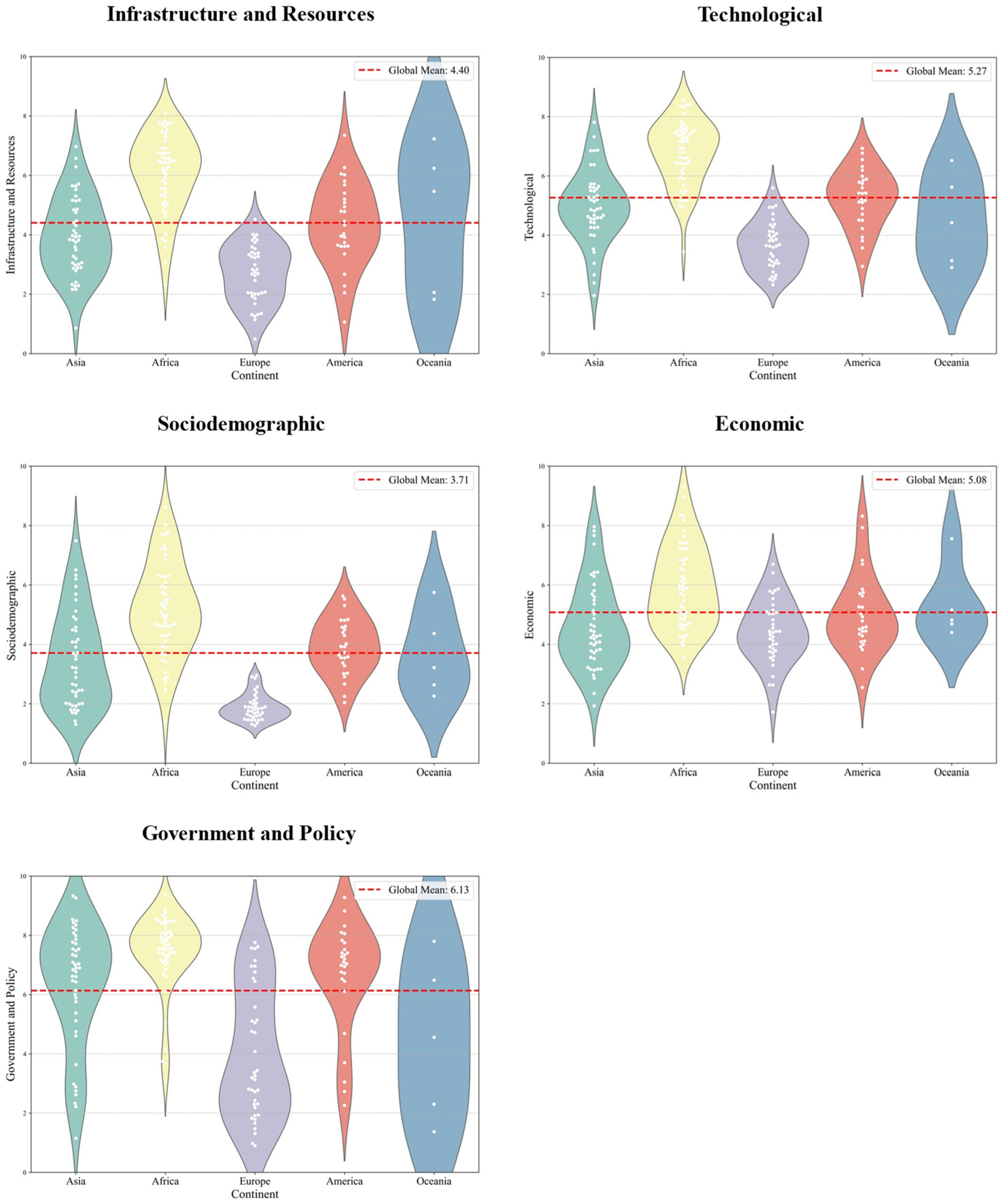 Sustainability 17 01044 g008