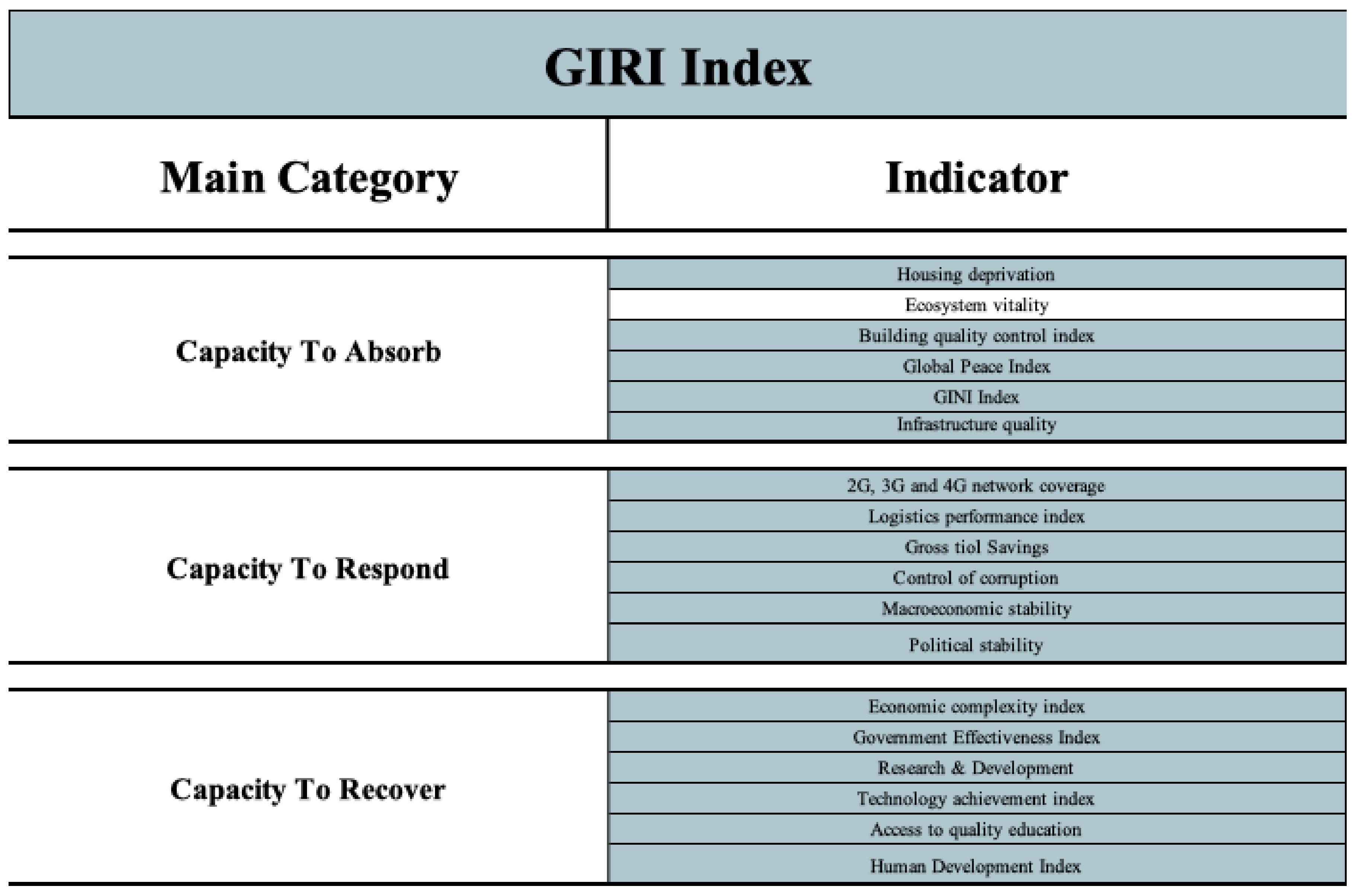 Sustainability 17 01044 g0a3