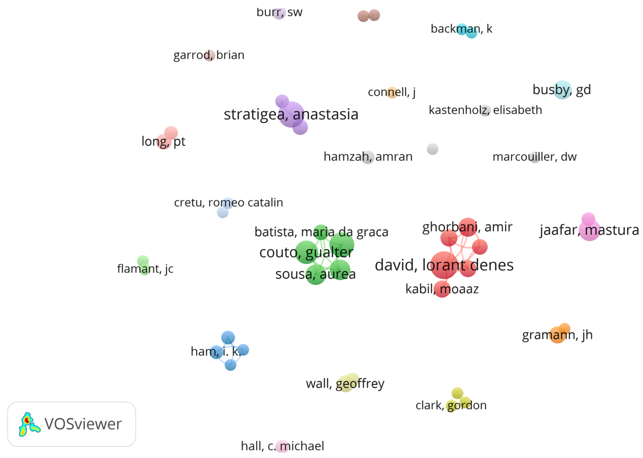 Sustainability 17 01045 g003