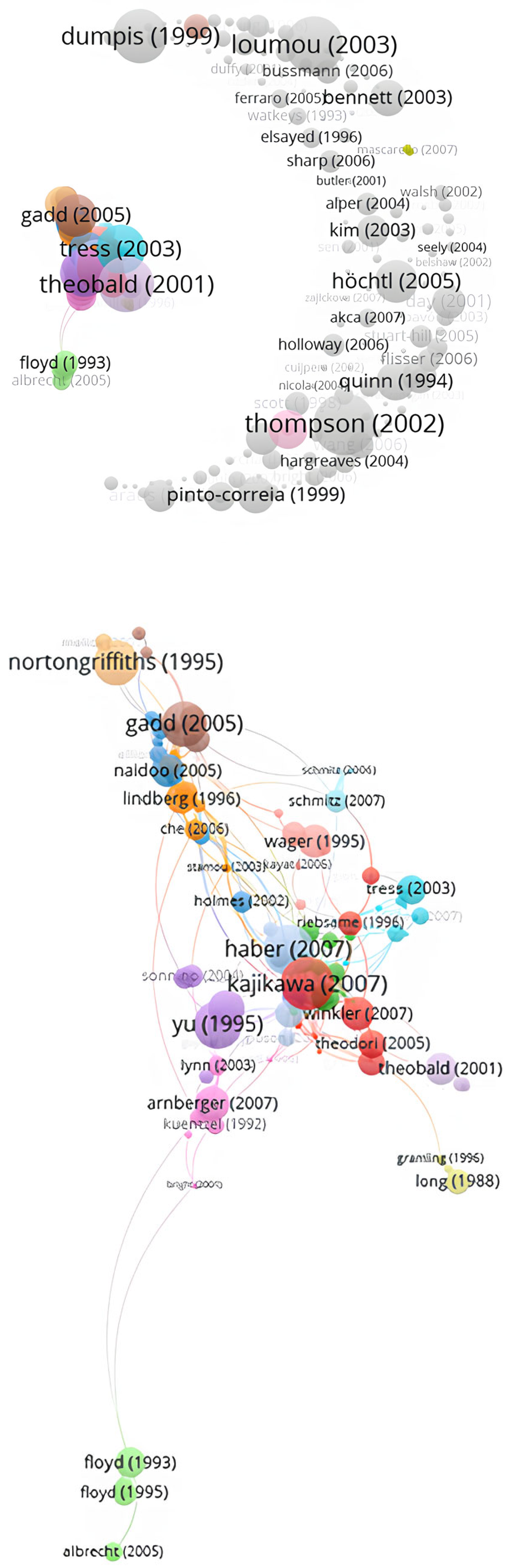 Sustainability 17 01045 g006