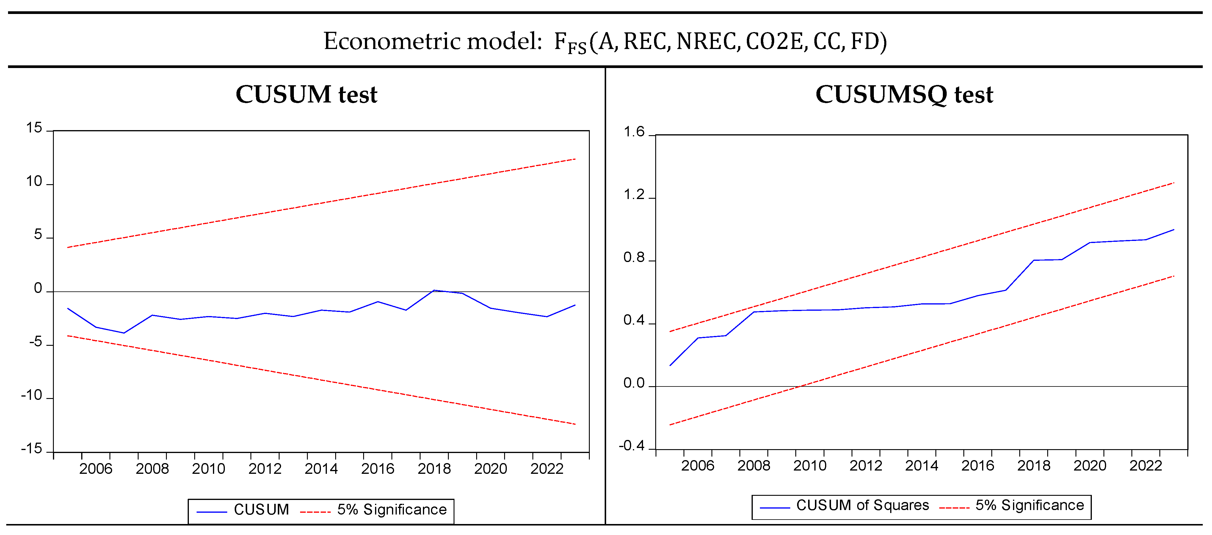 Sustainability 17 01046 g001
