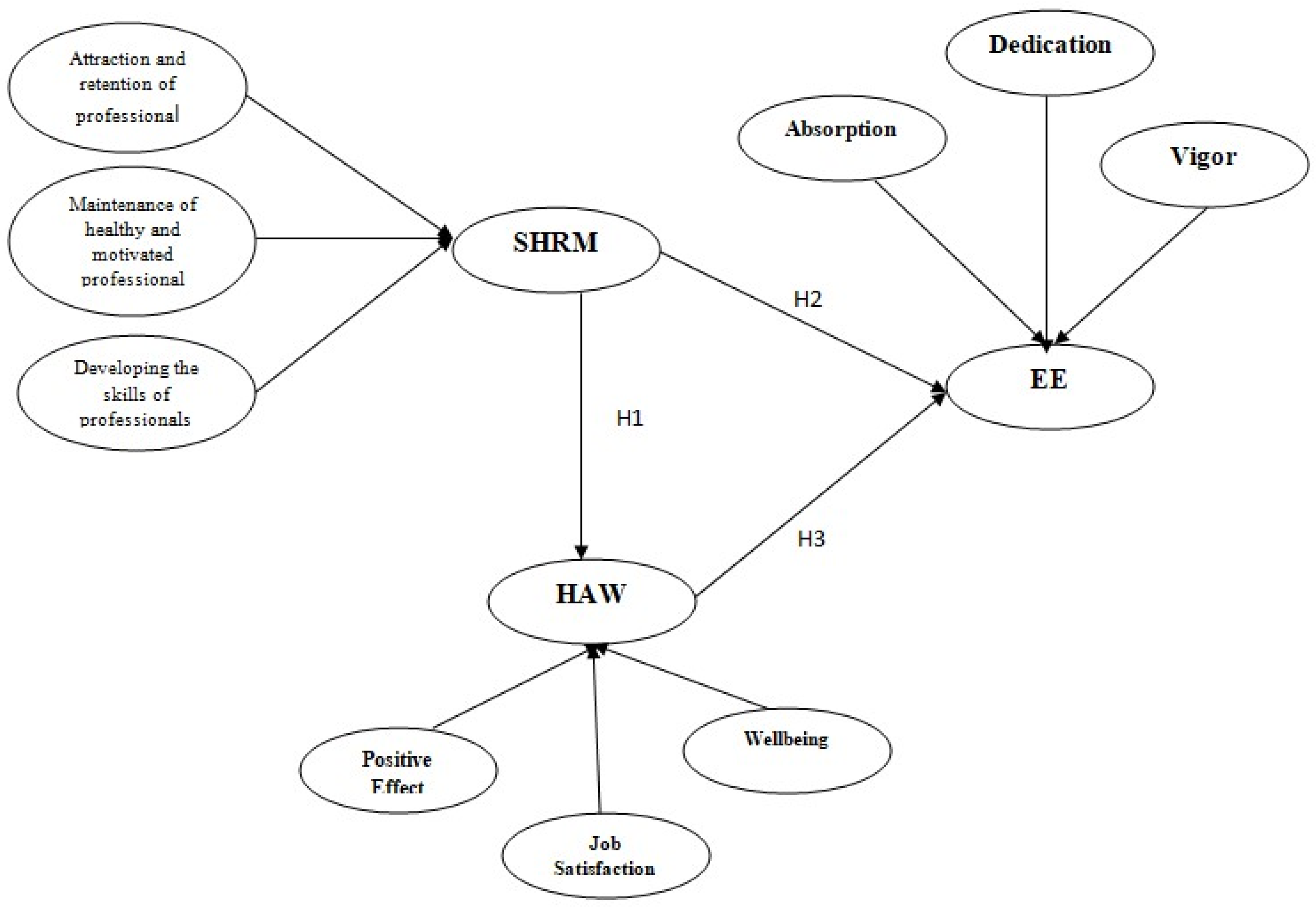 Sustainability 17 01047 g001 Sustainability 17 01047 g001