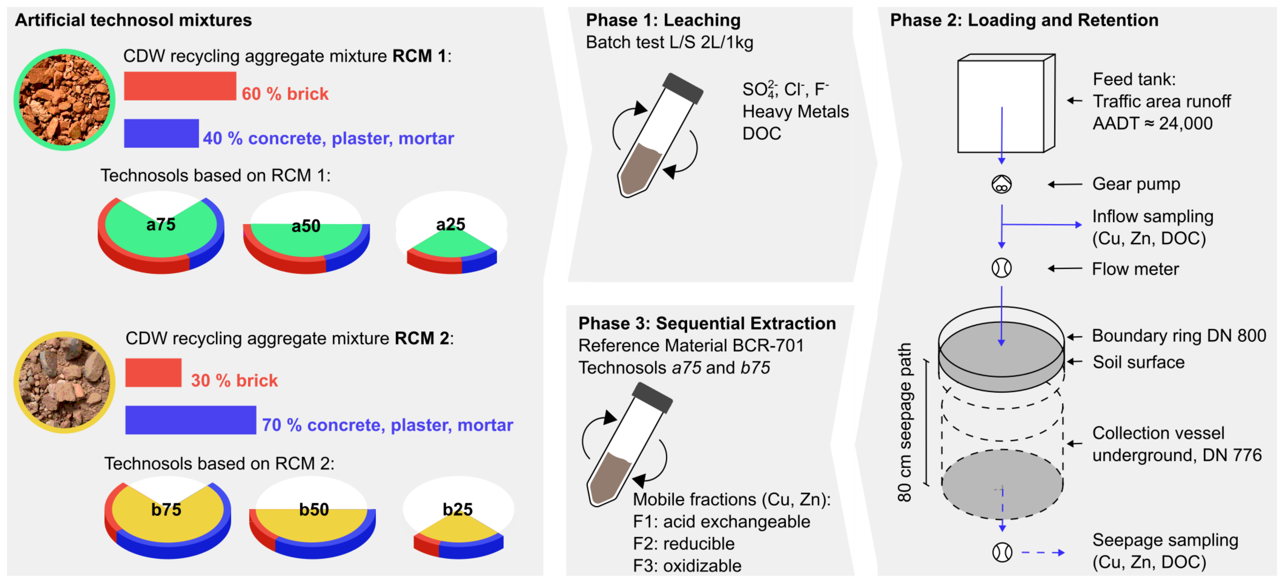 Sustainability 17 01048 g001