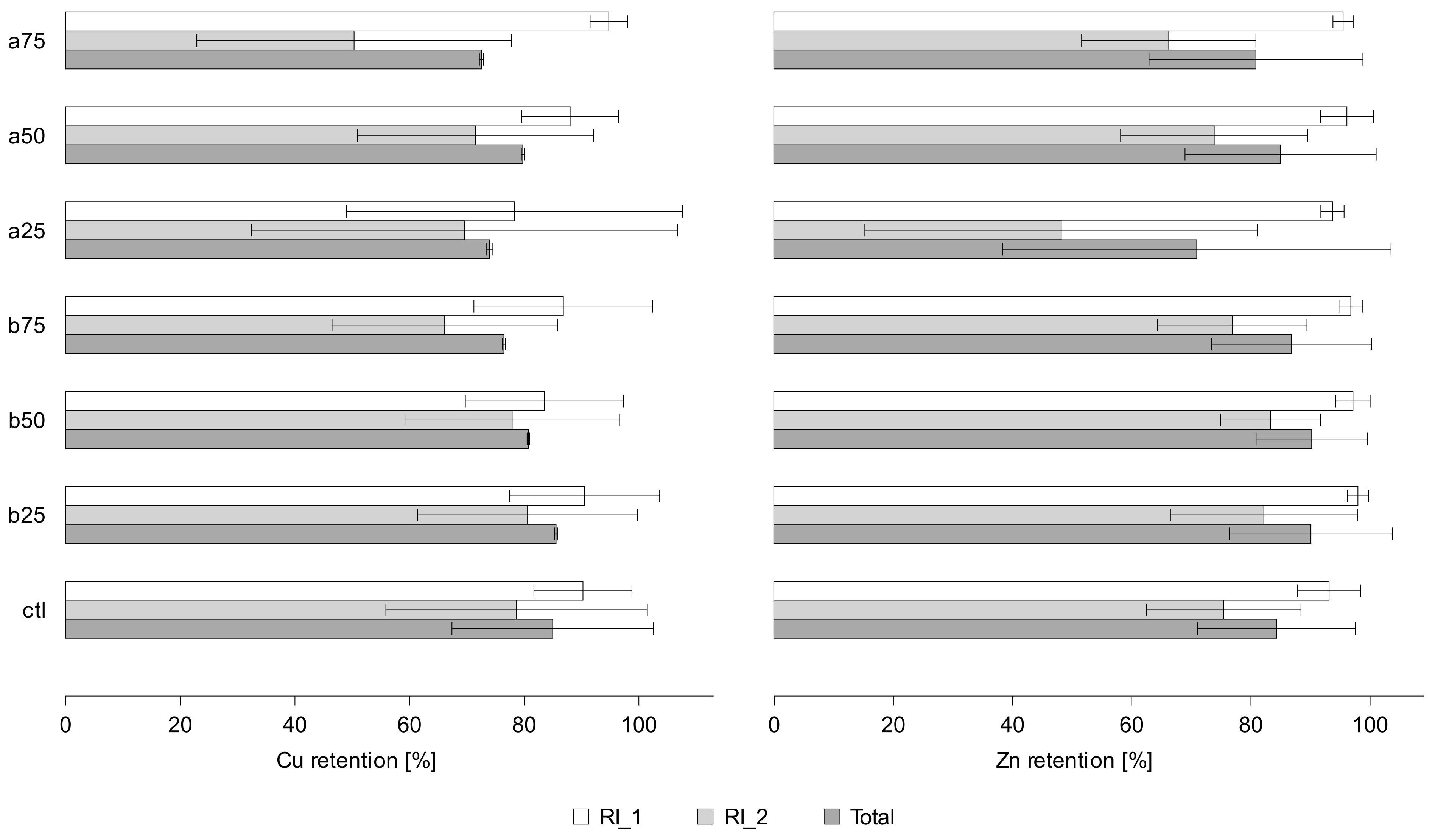 Sustainability 17 01048 g003