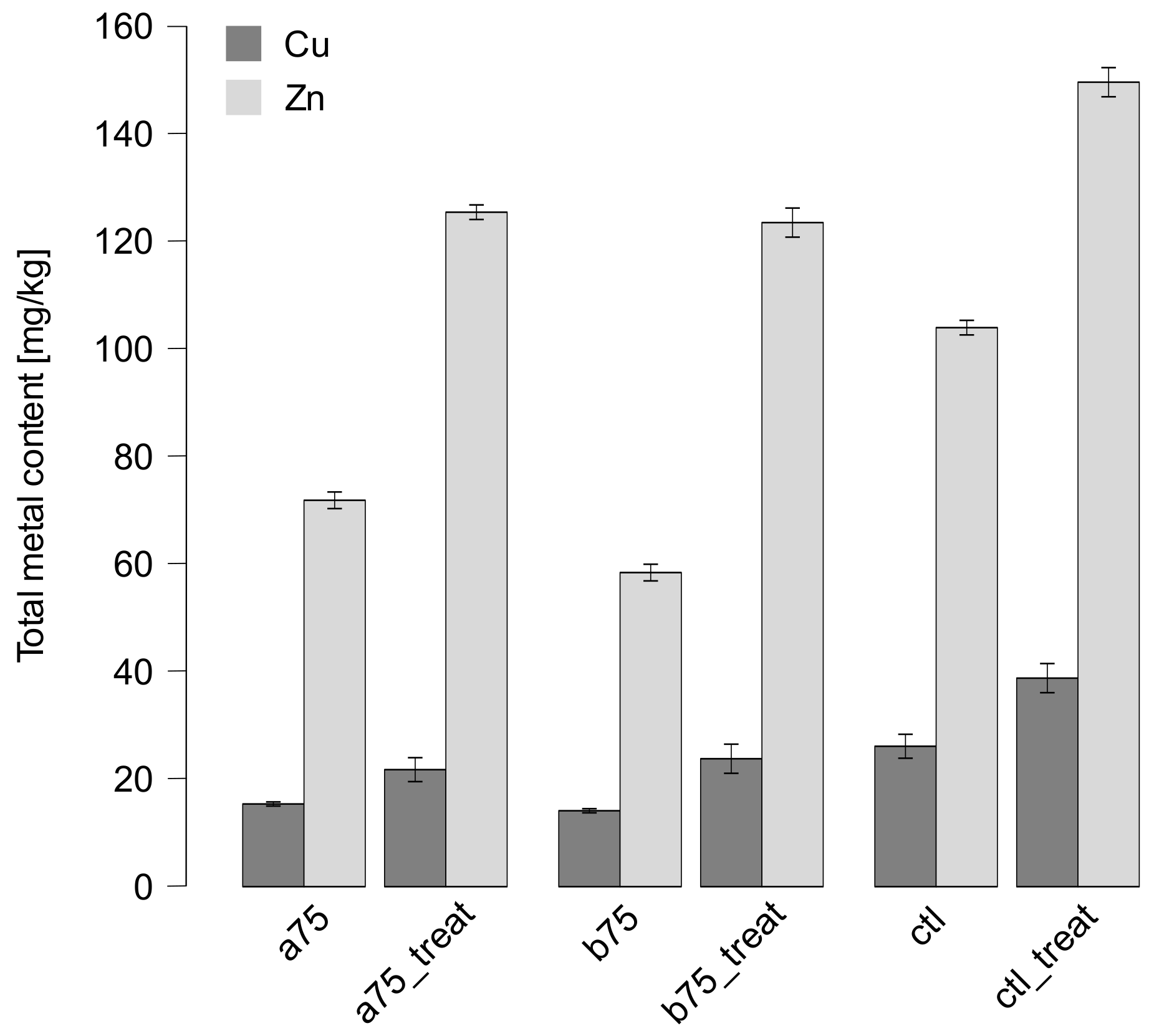 Sustainability 17 01048 g004