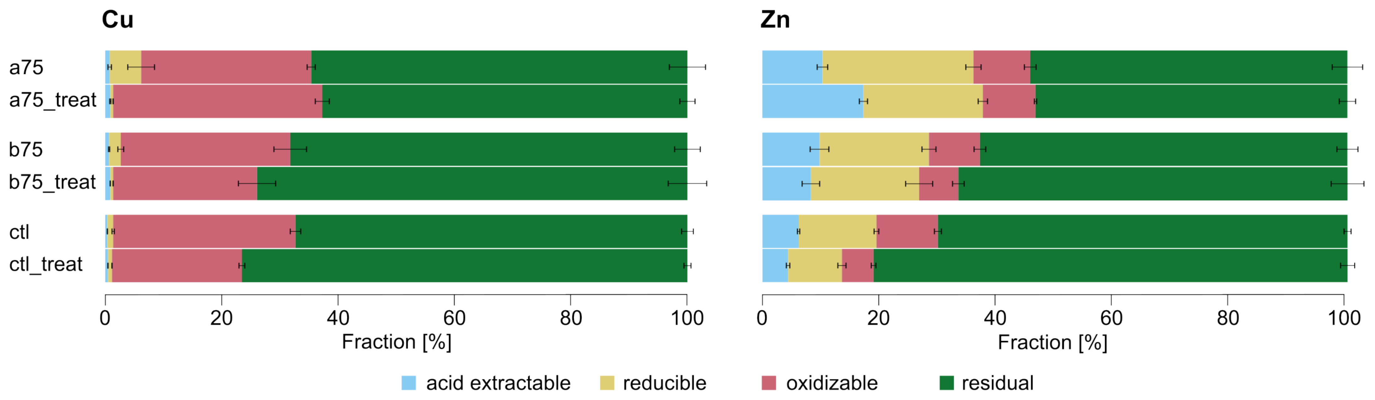 Sustainability 17 01048 g005
