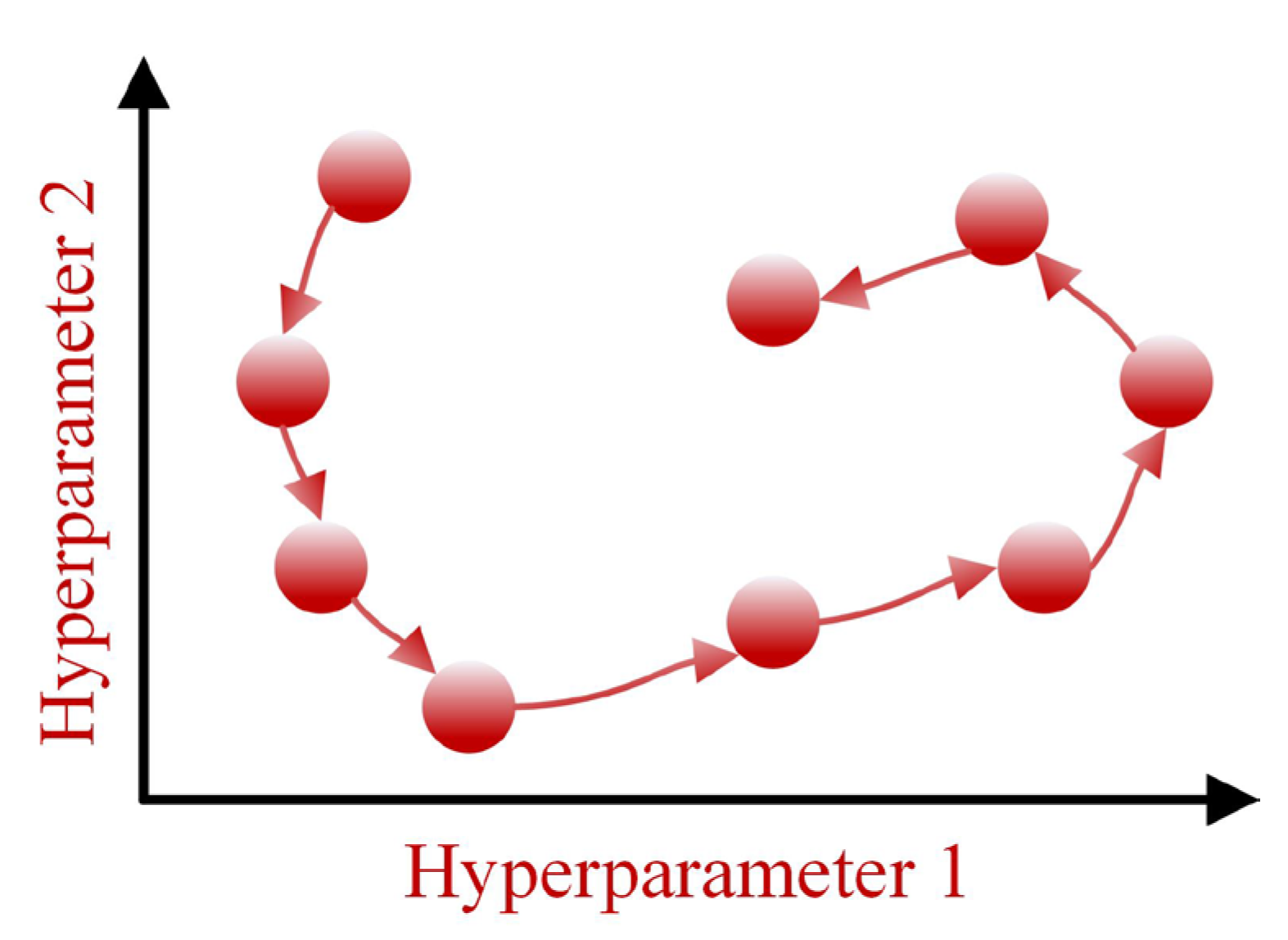 Sustainability 17 01049 g002