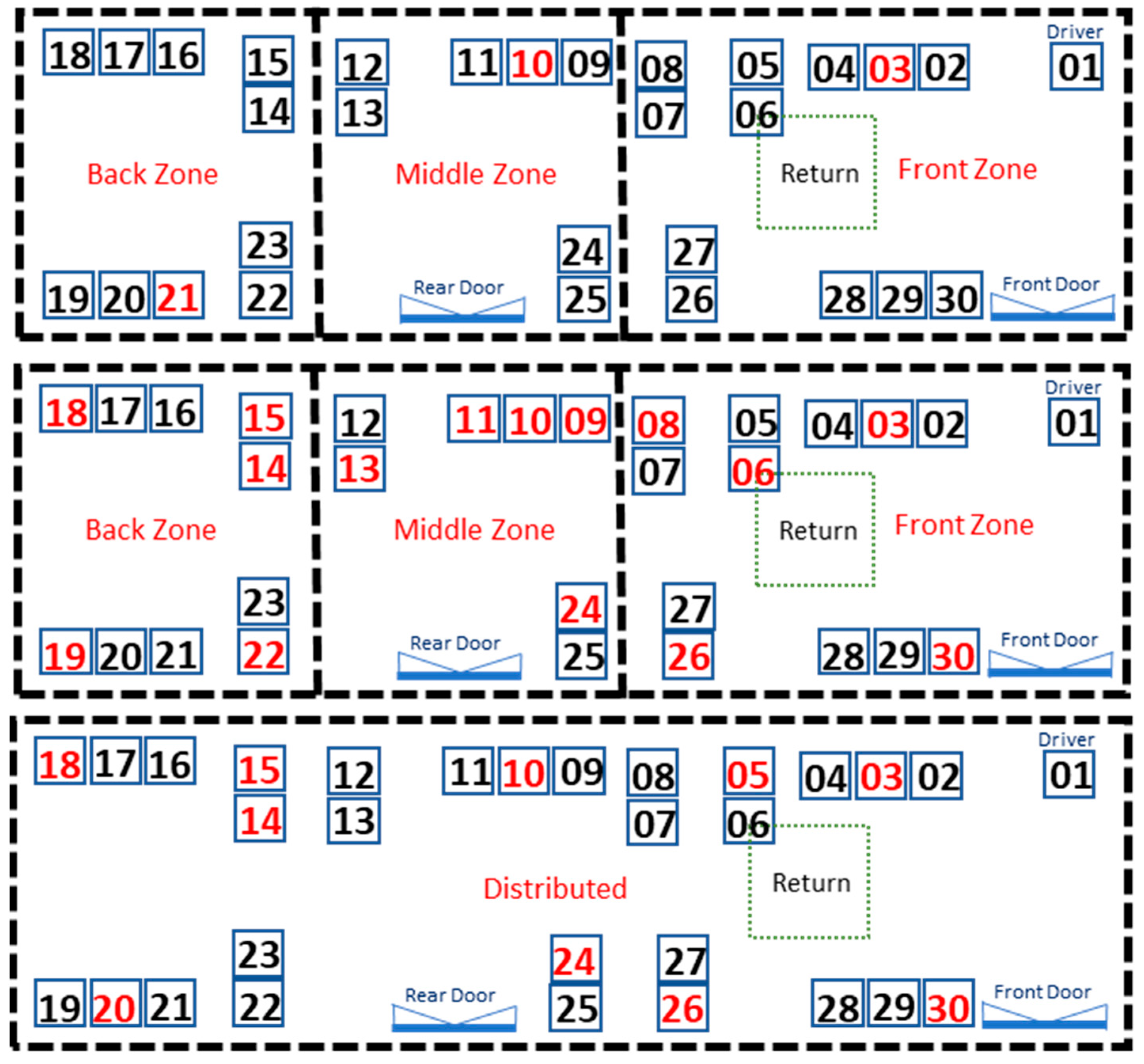 Sustainability 17 01051 g003