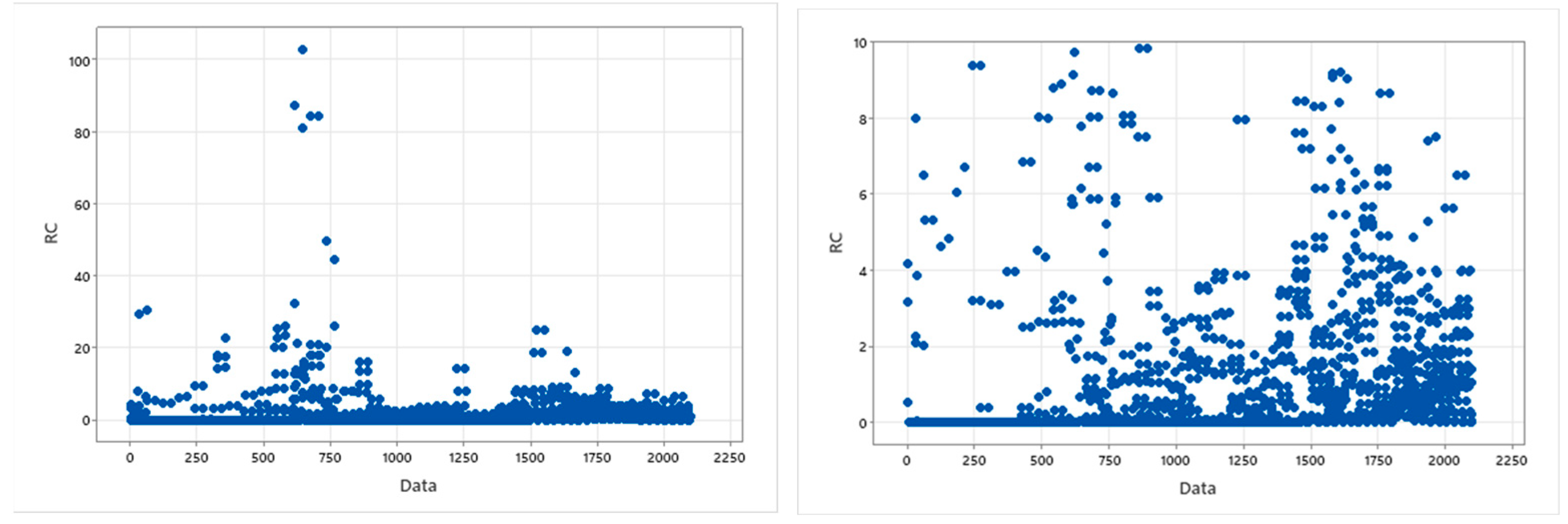 Sustainability 17 01051 g009