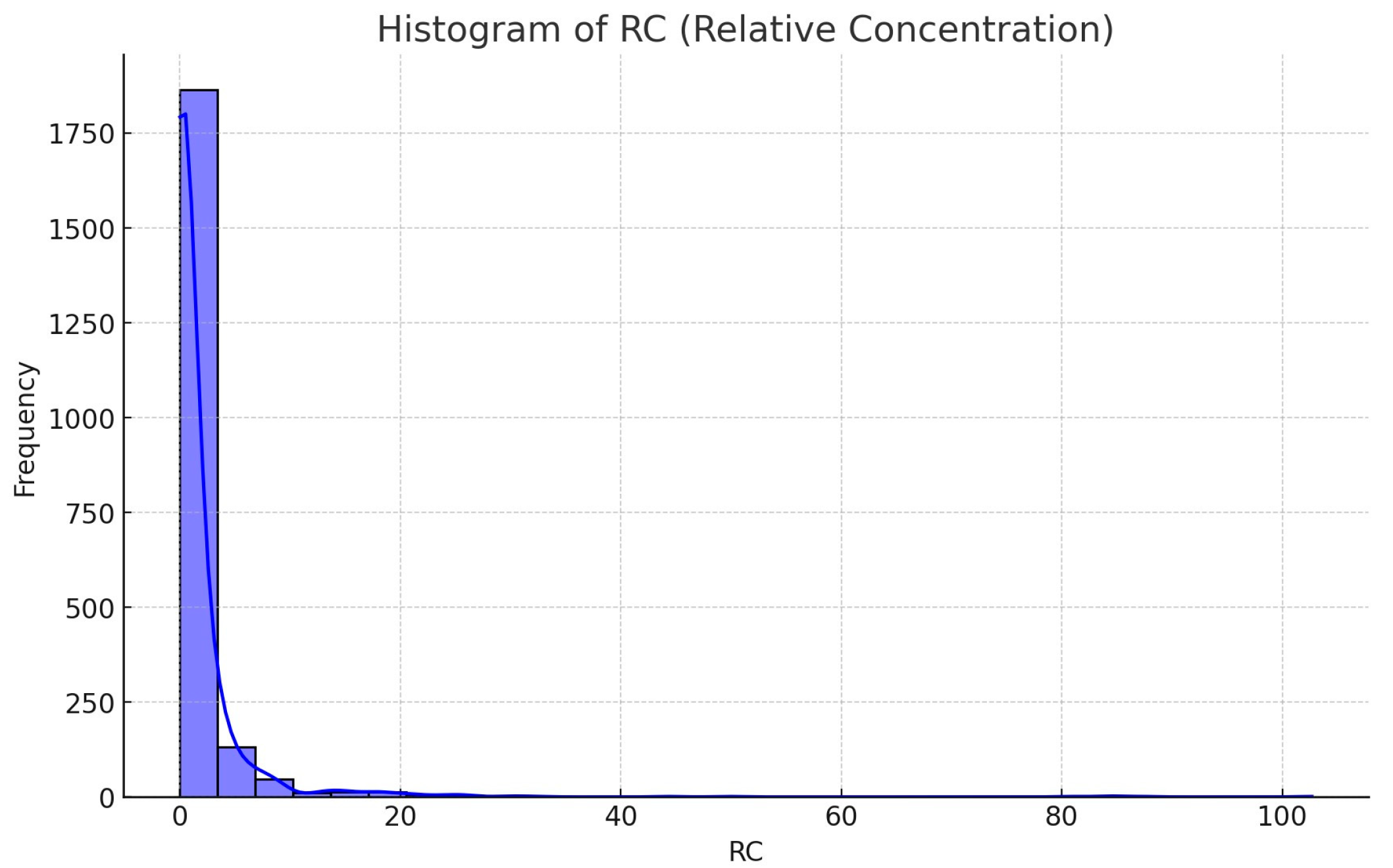 Sustainability 17 01051 g010