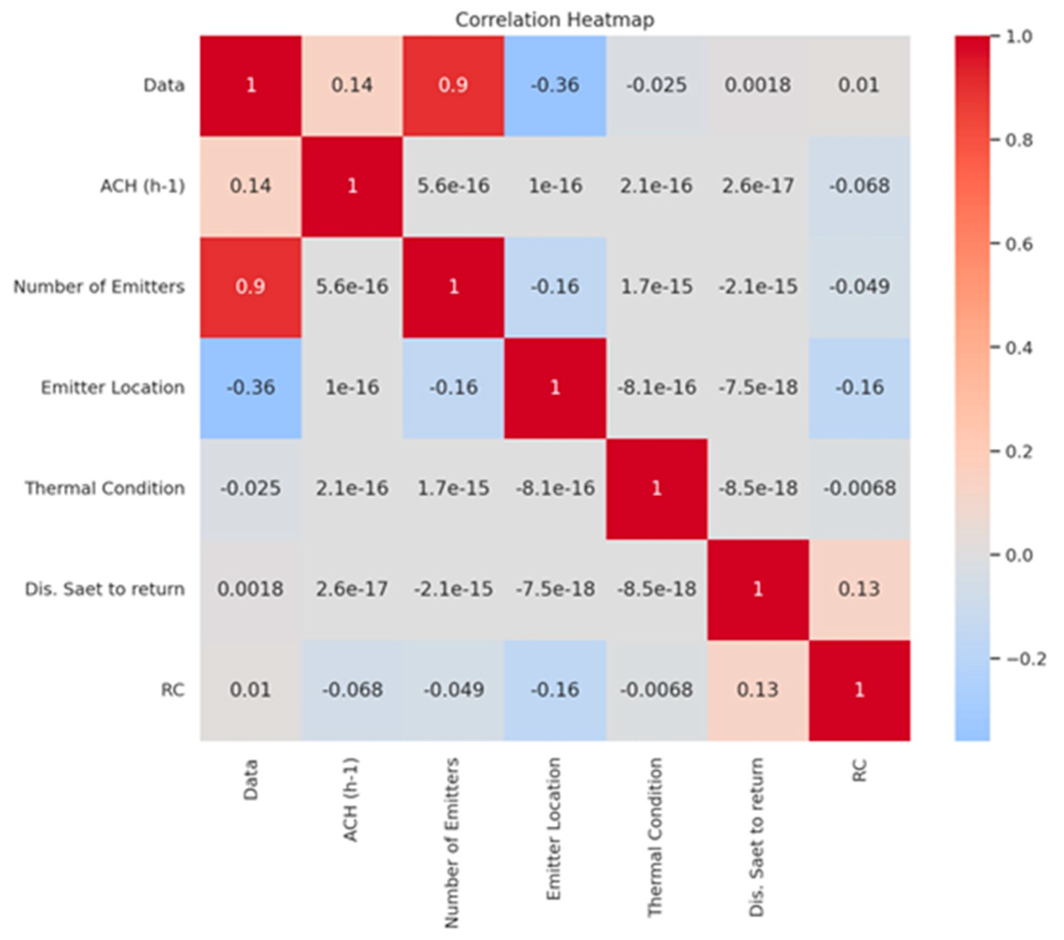 Sustainability 17 01051 g011