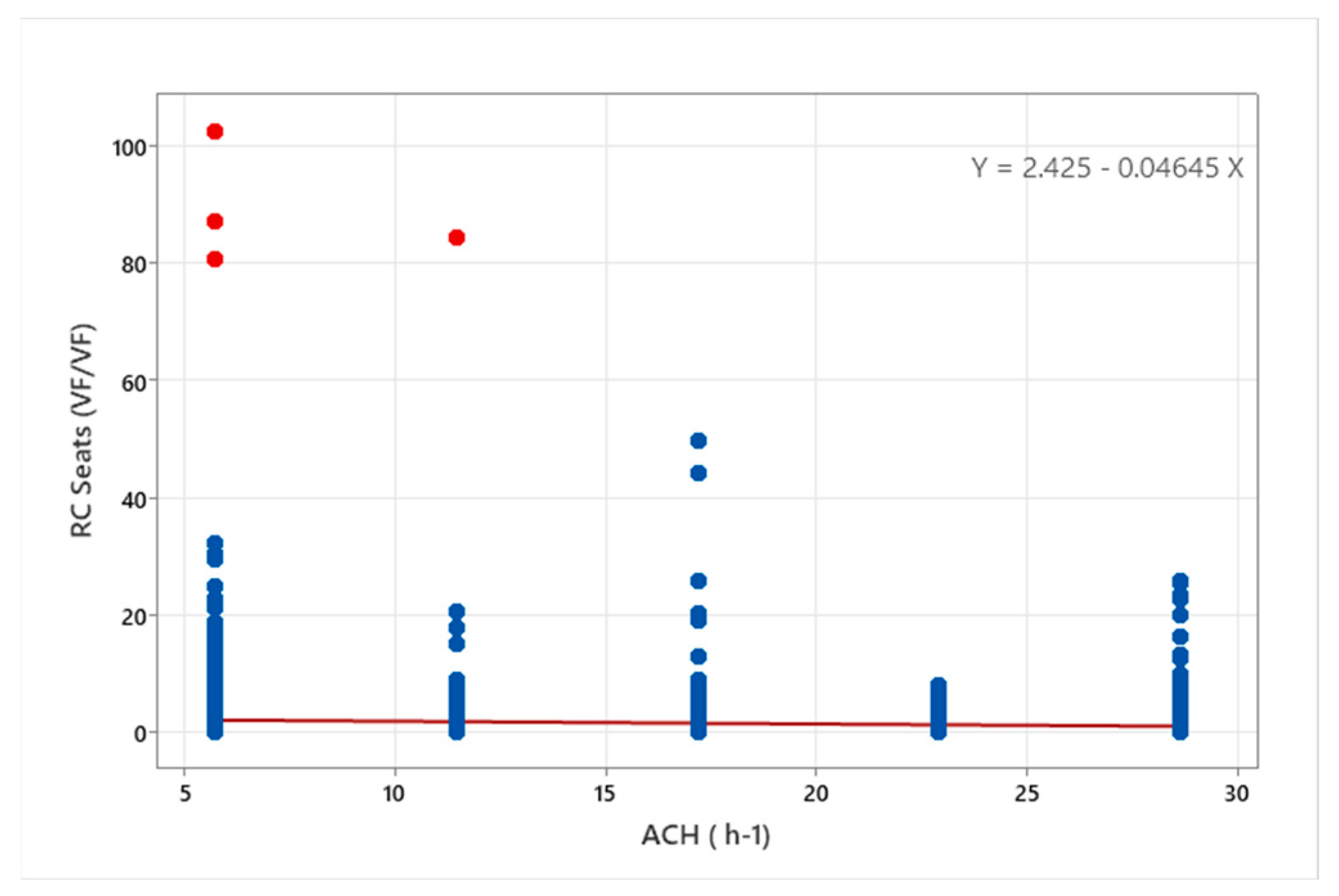 Sustainability 17 01051 g013