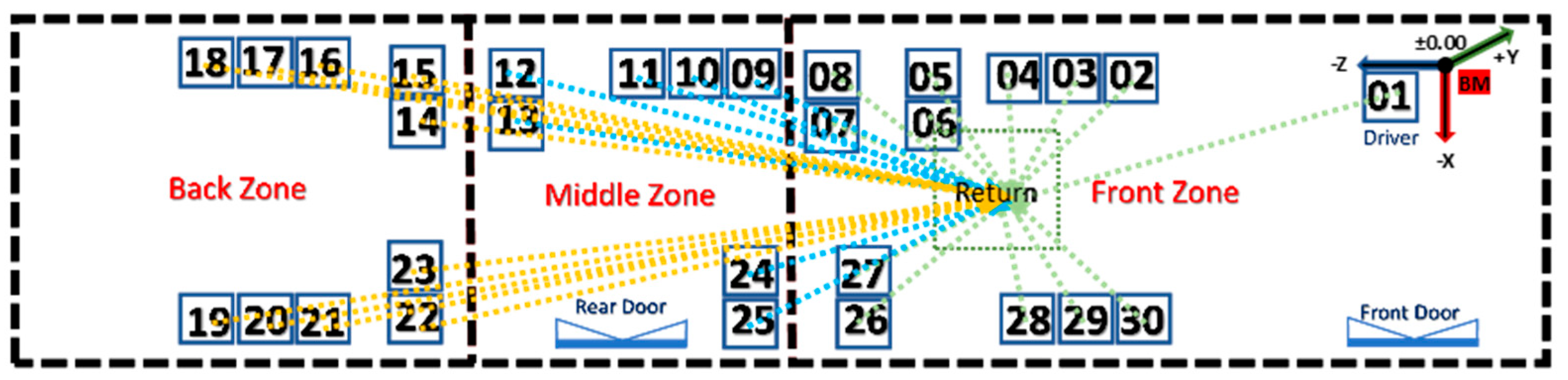 Sustainability 17 01051 g015