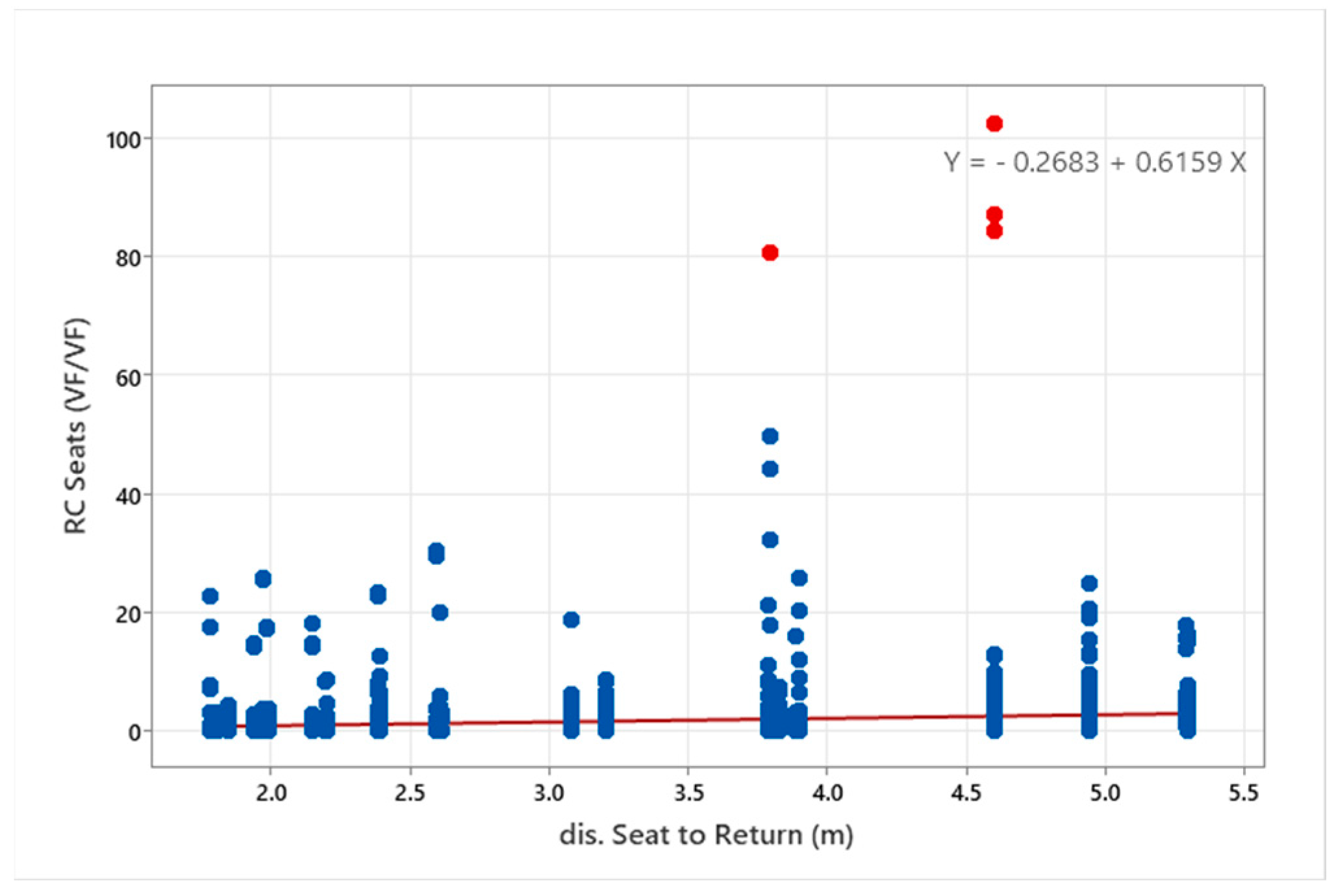 Sustainability 17 01051 g017
