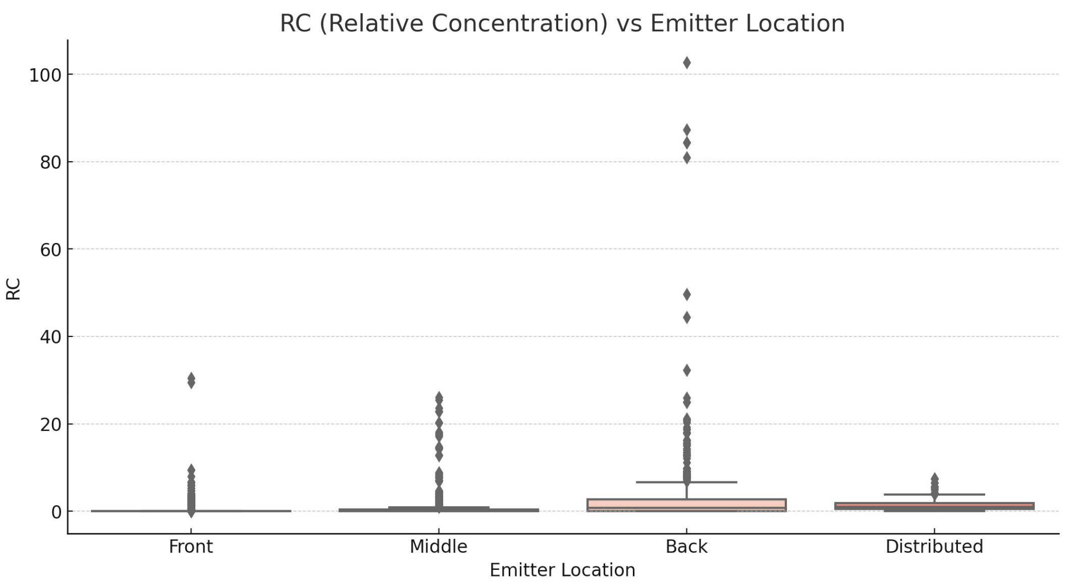 Sustainability 17 01051 g018