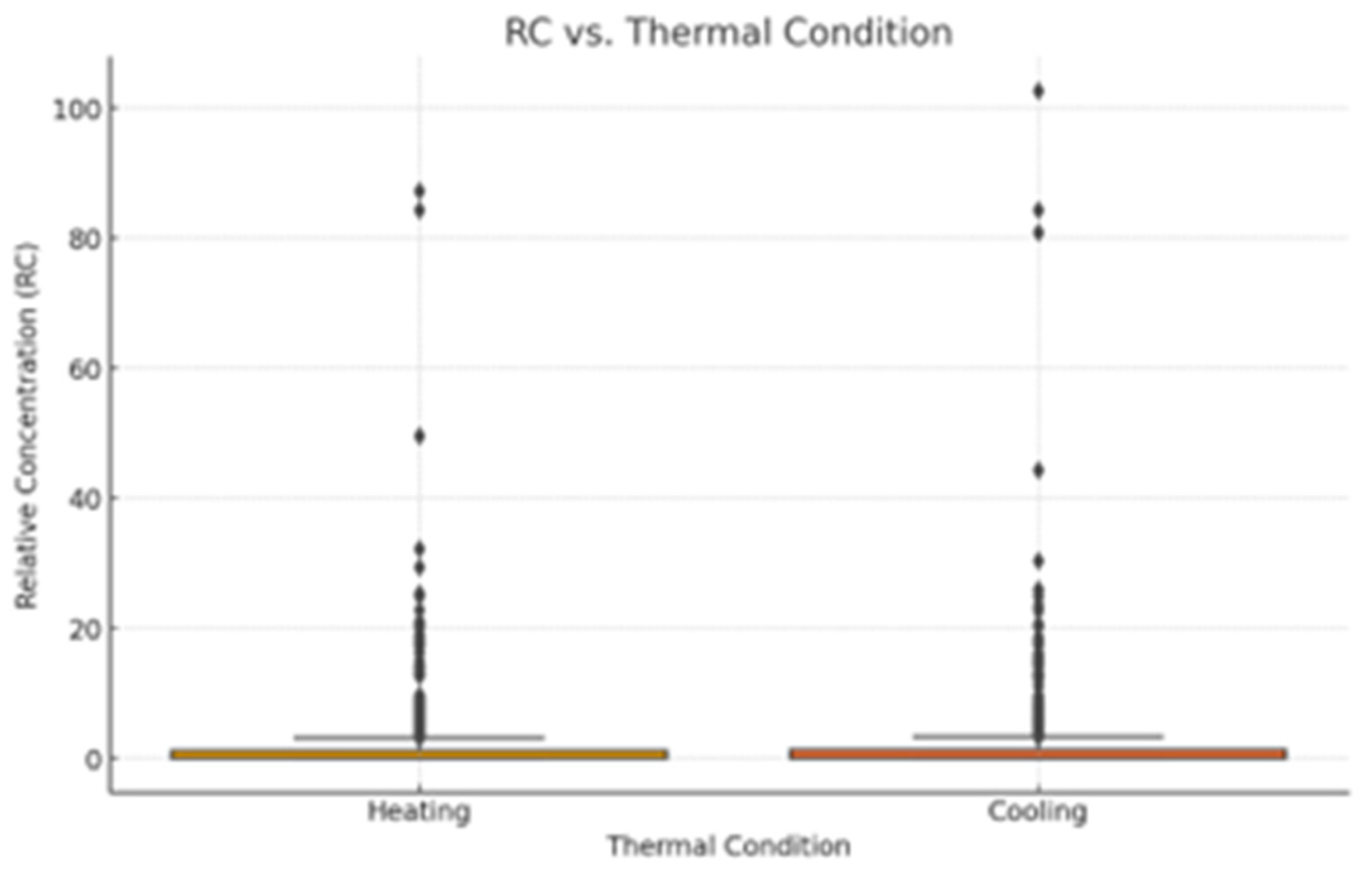 Sustainability 17 01051 g020