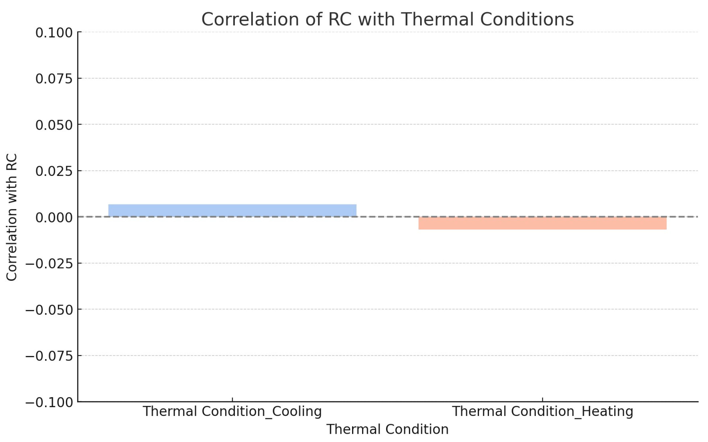 Sustainability 17 01051 g021