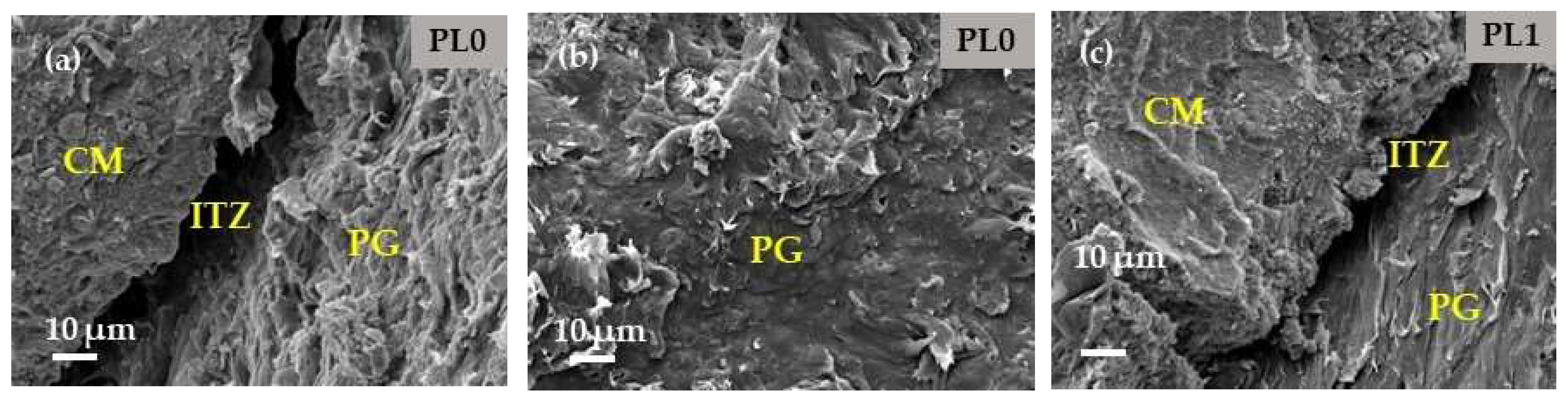 Sustainability 17 01052 g002a