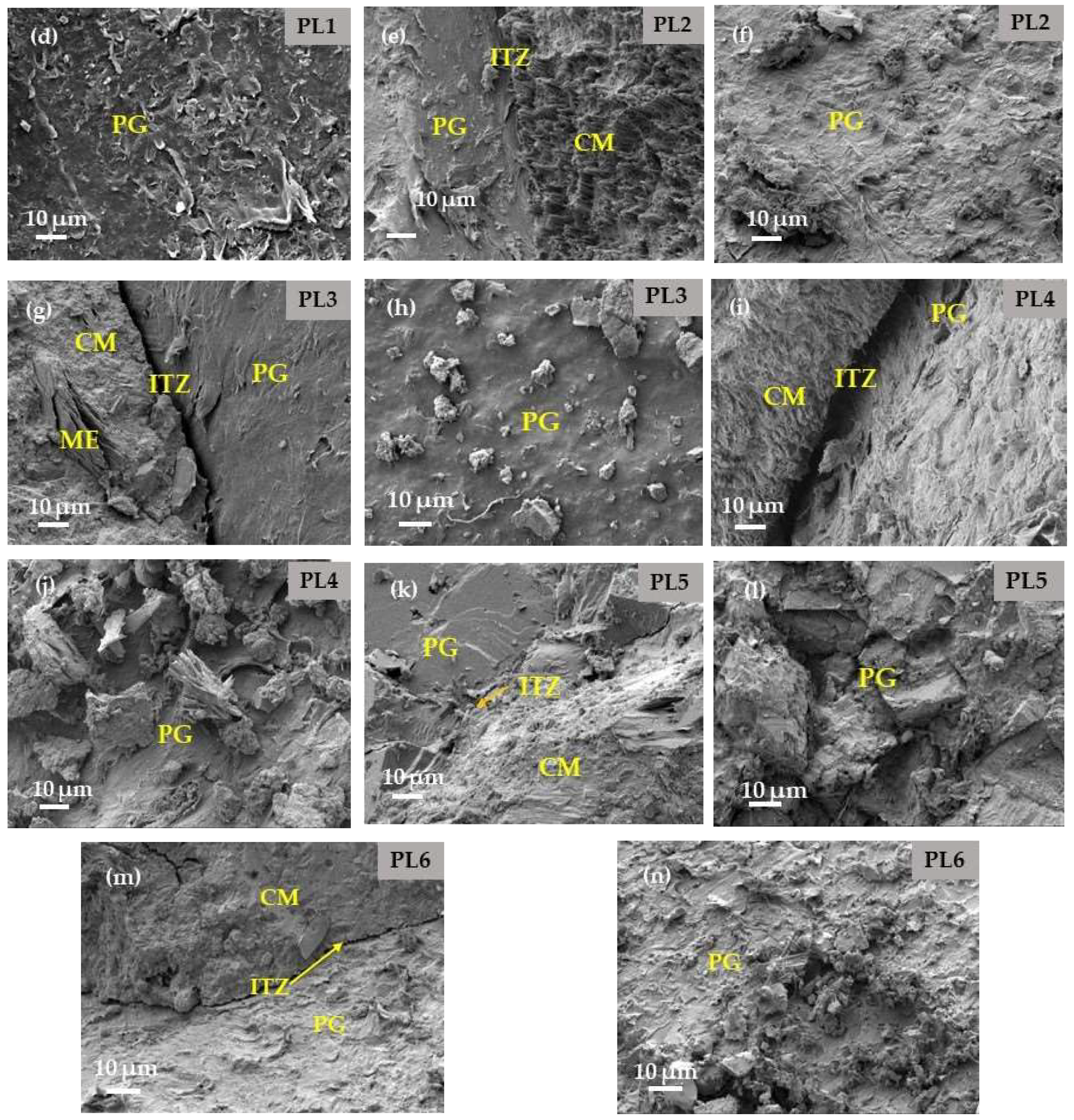 Sustainability 17 01052 g002b