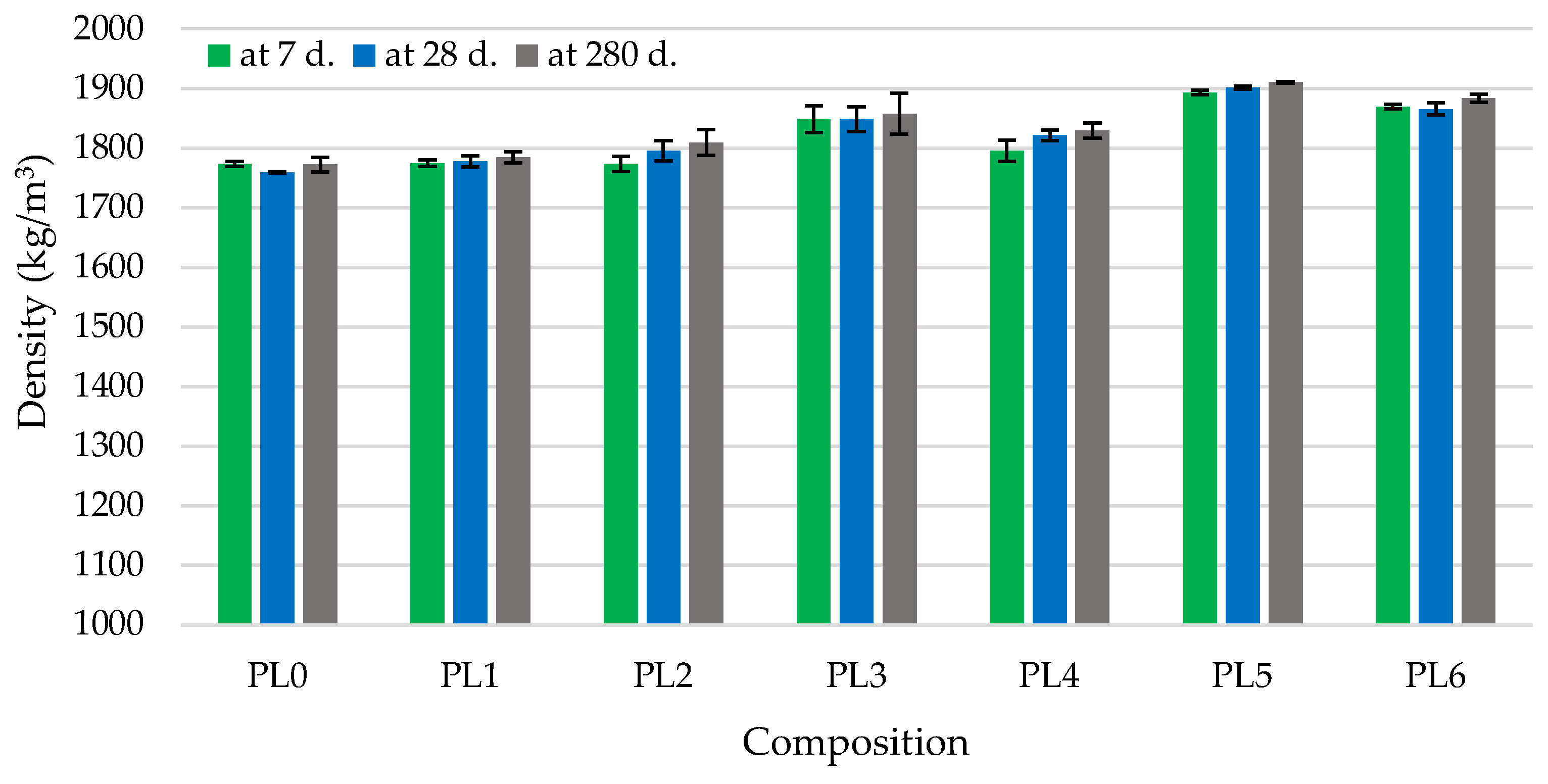 Sustainability 17 01052 g003