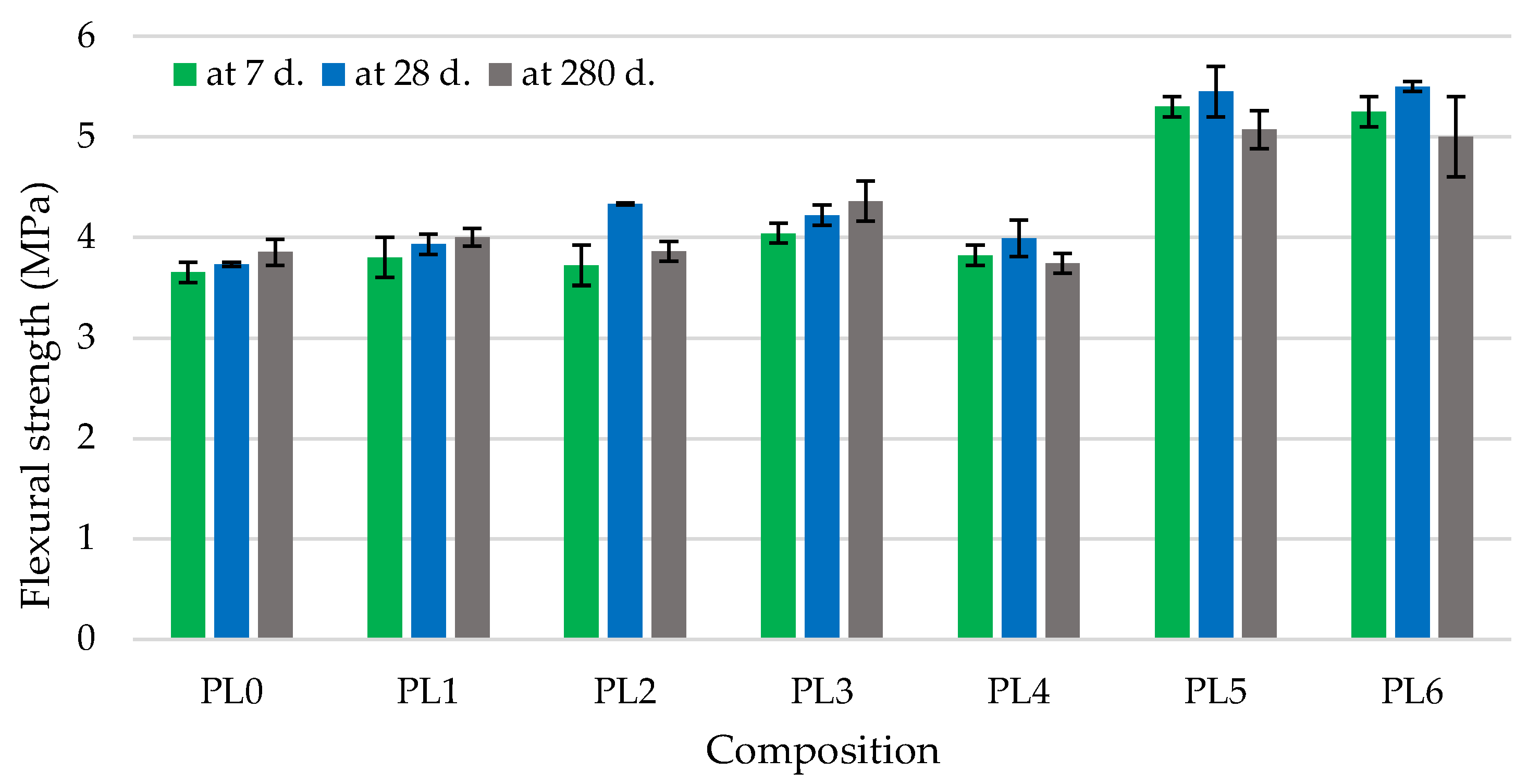 Sustainability 17 01052 g005