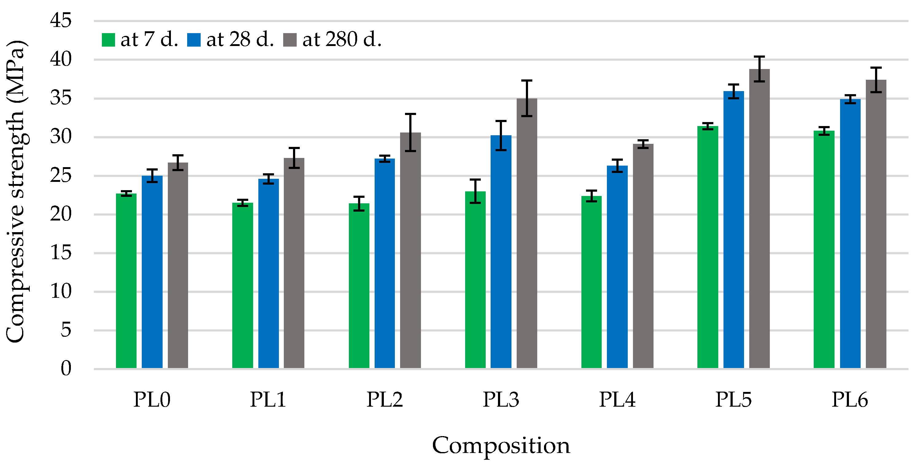 Sustainability 17 01052 g006