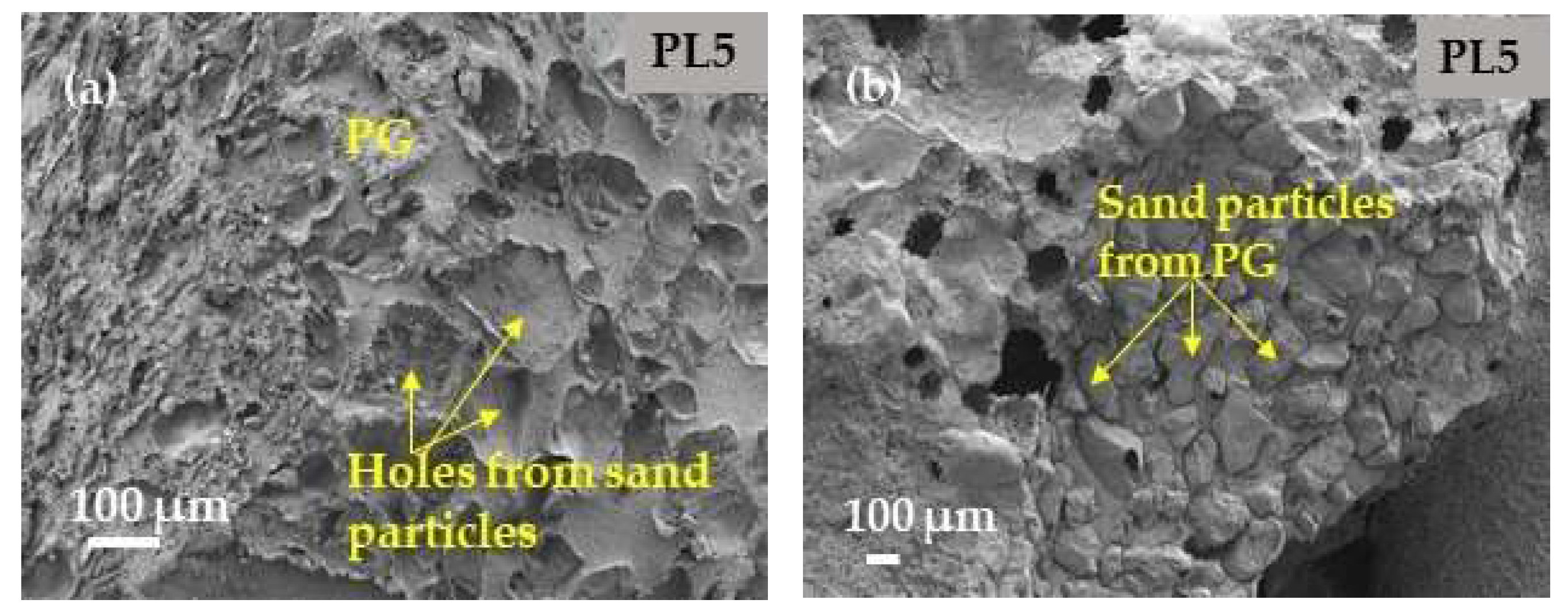 Sustainability 17 01052 g007